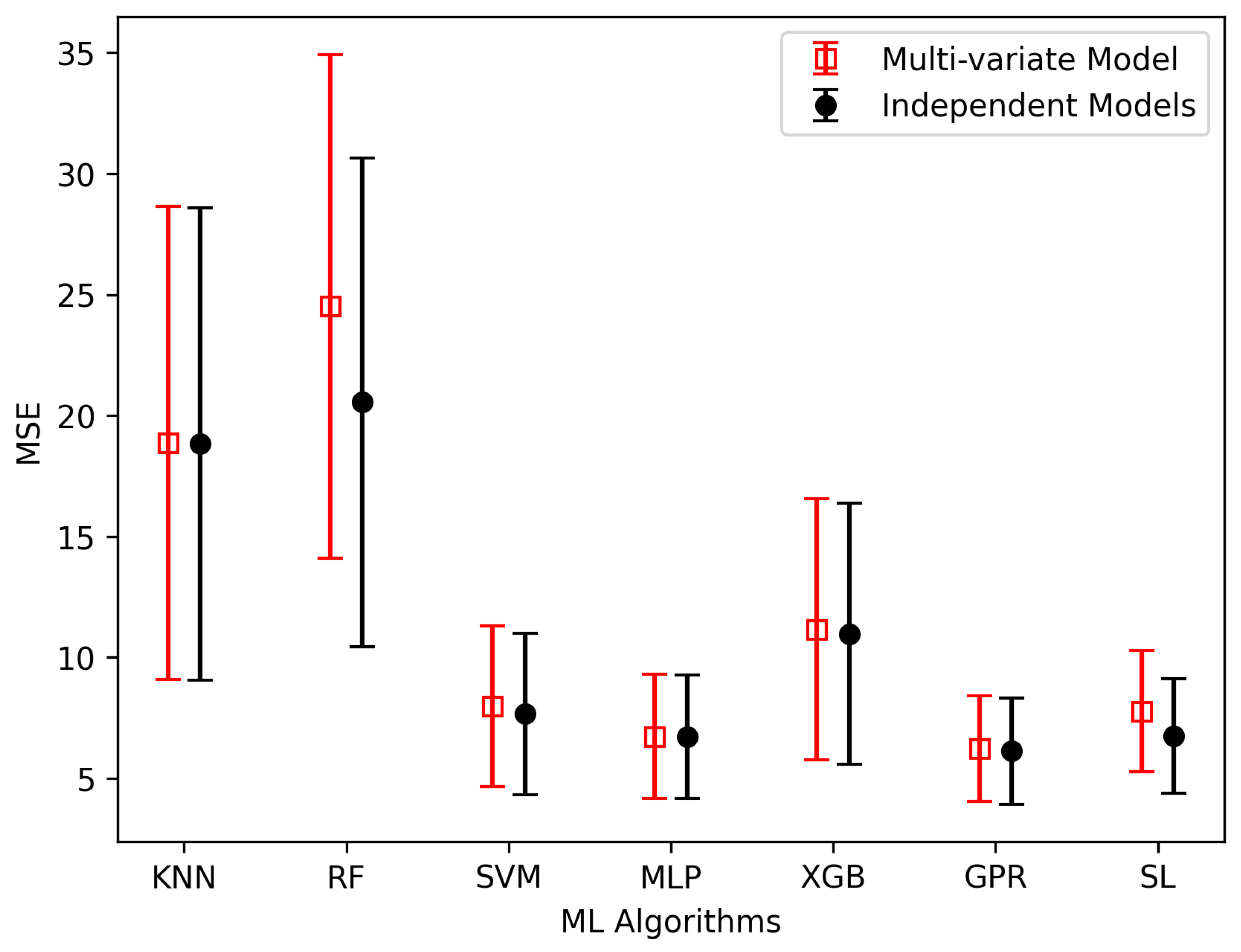 Materials 17 00601 g009
