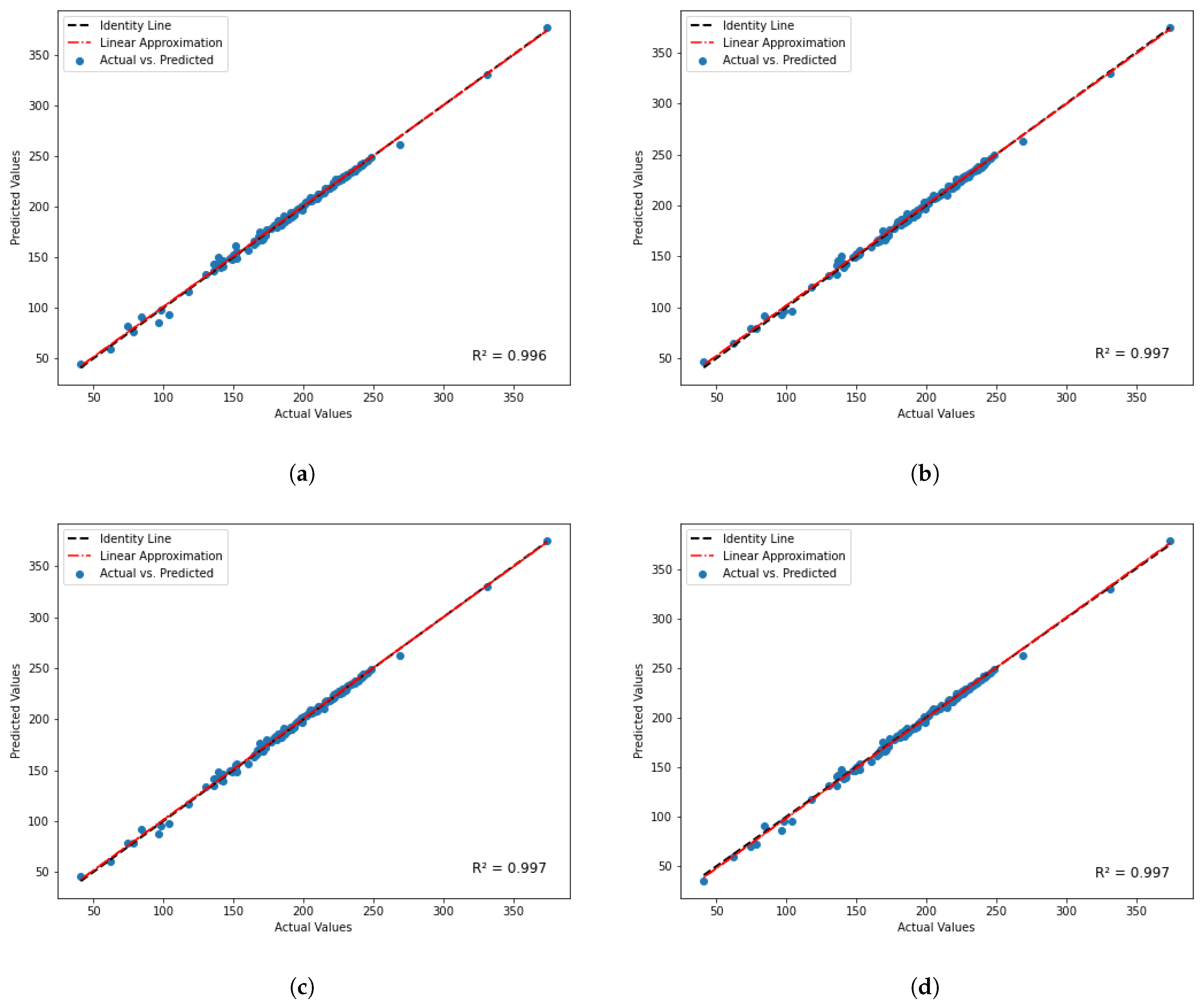 Materials 17 00601 g010