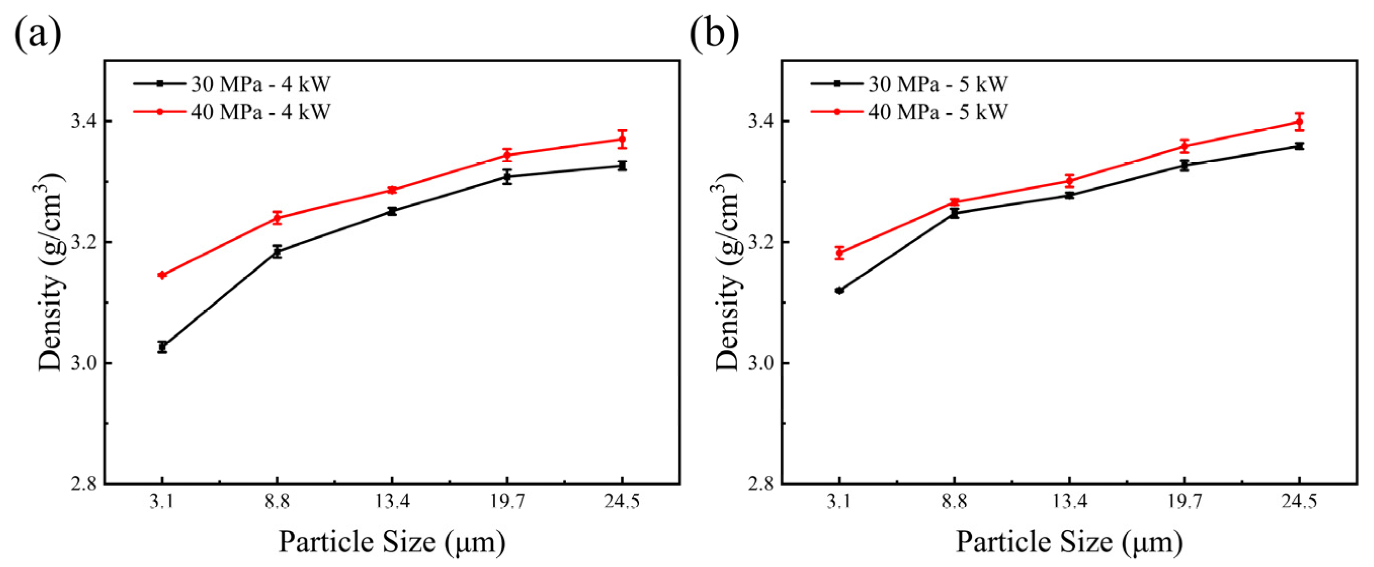 Materials 17 00603 g002