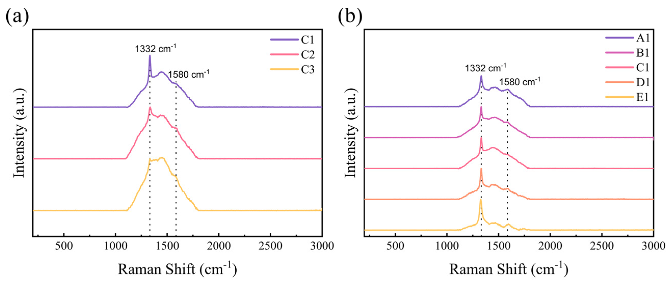 Materials 17 00603 g005