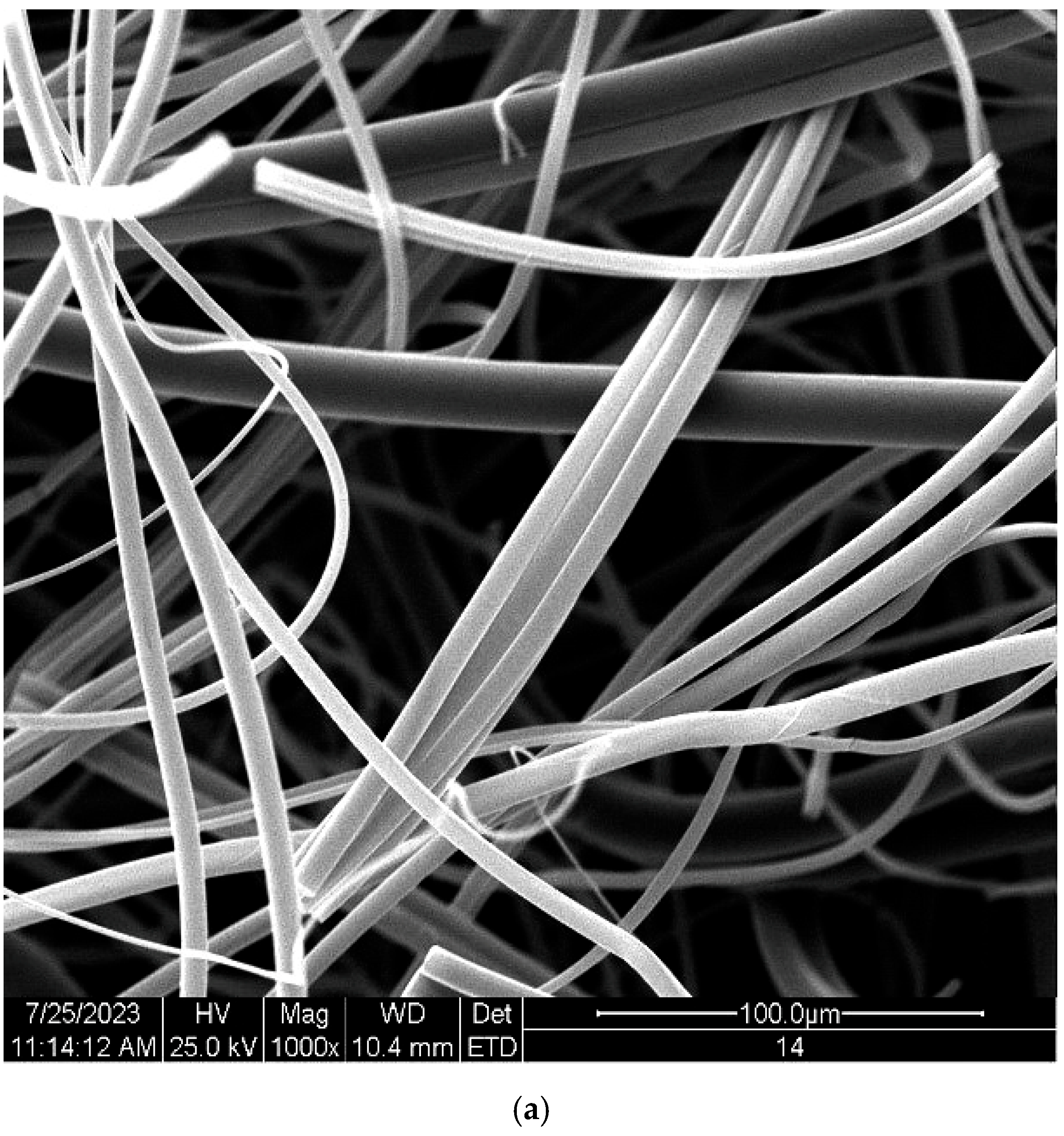Materials 17 00608 g008a