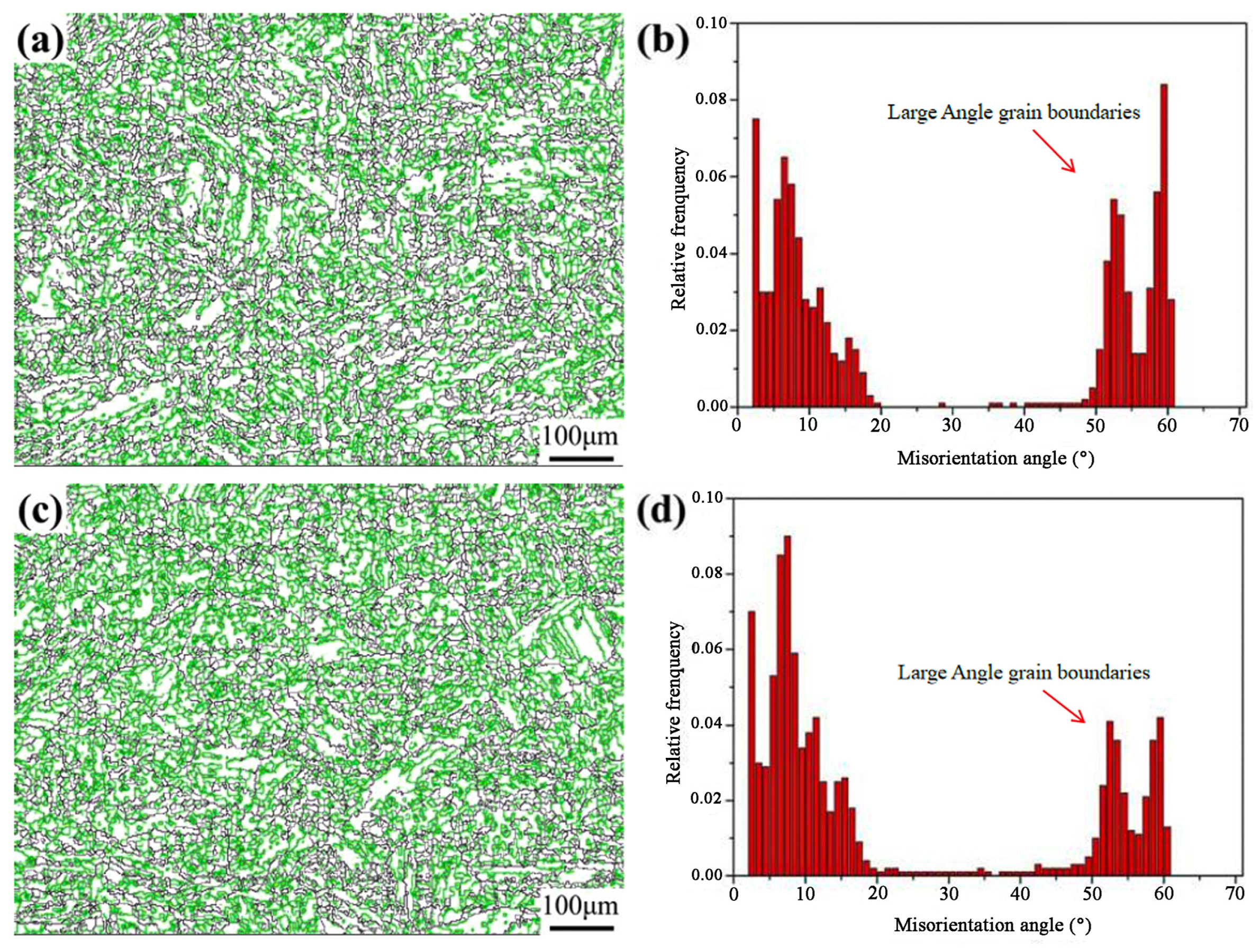 Materials 17 00613 g004