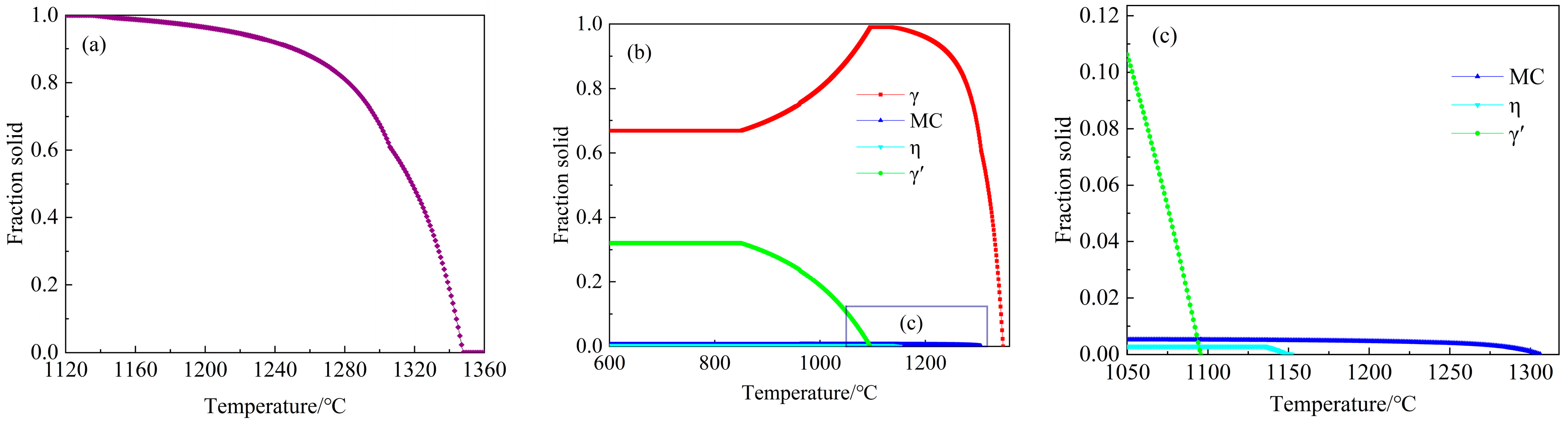 Materials 17 00614 g002