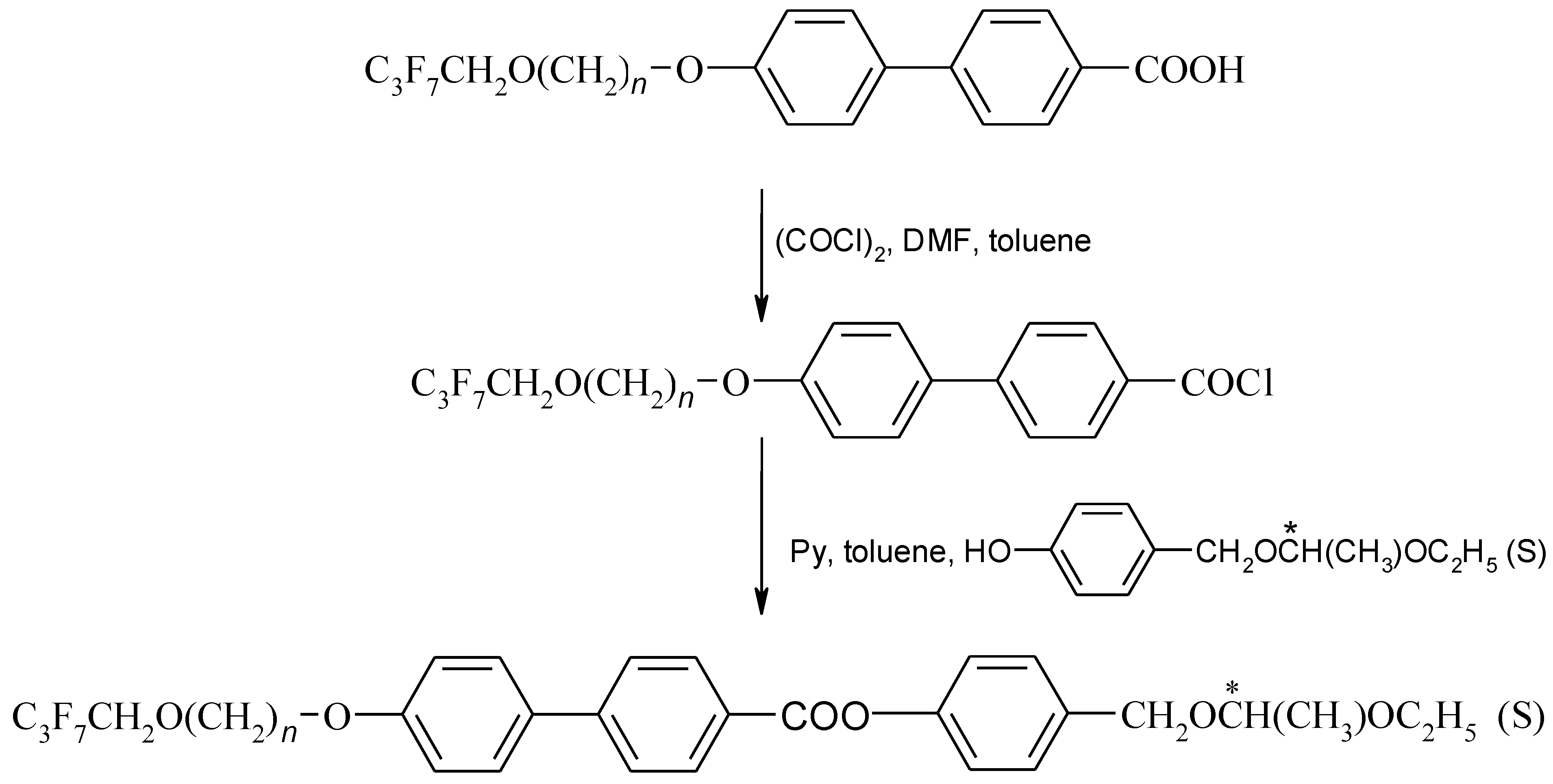 Materials 17 00618 sch002 Materials 17 00618 sch002