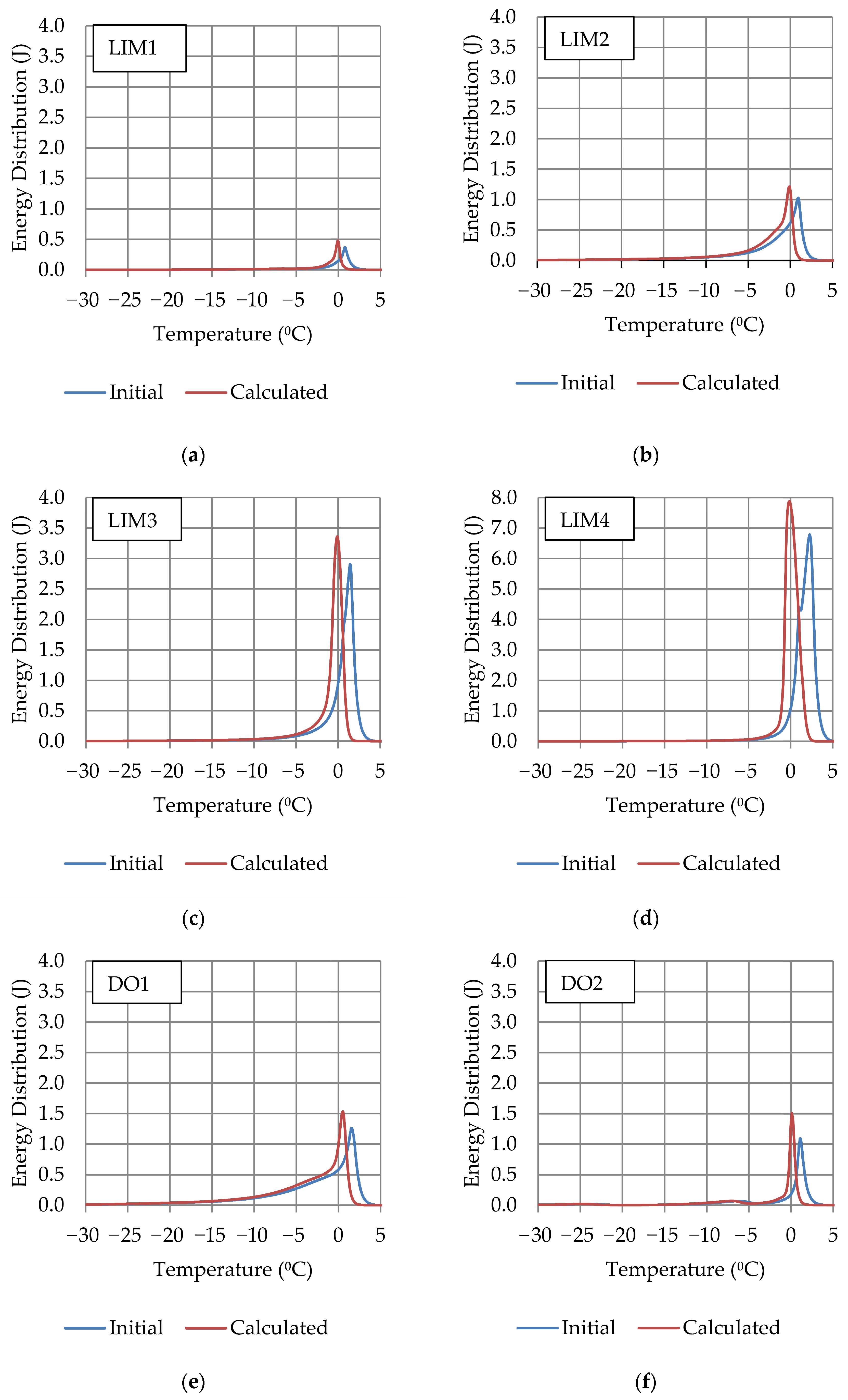 Materials 17 00620 g002a
