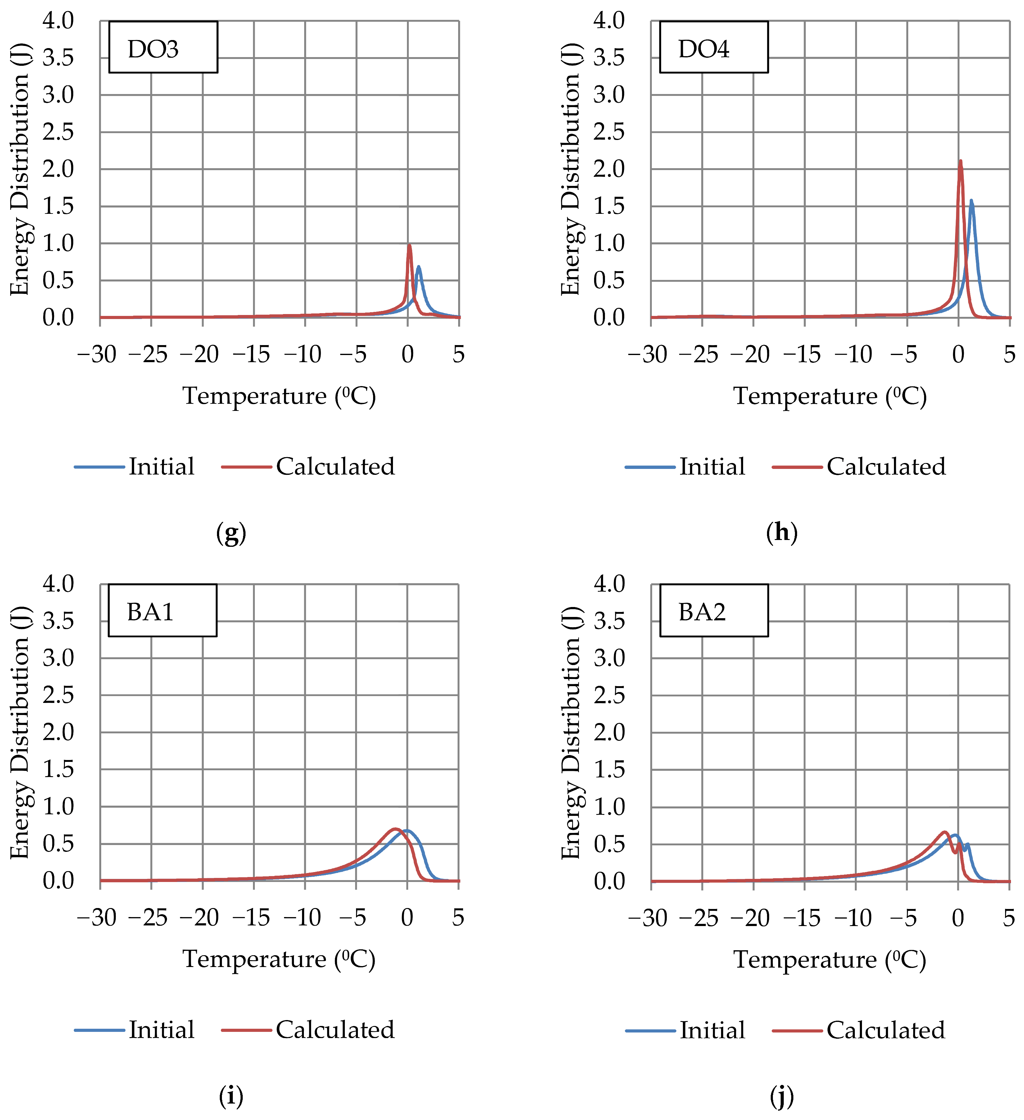 Materials 17 00620 g002b