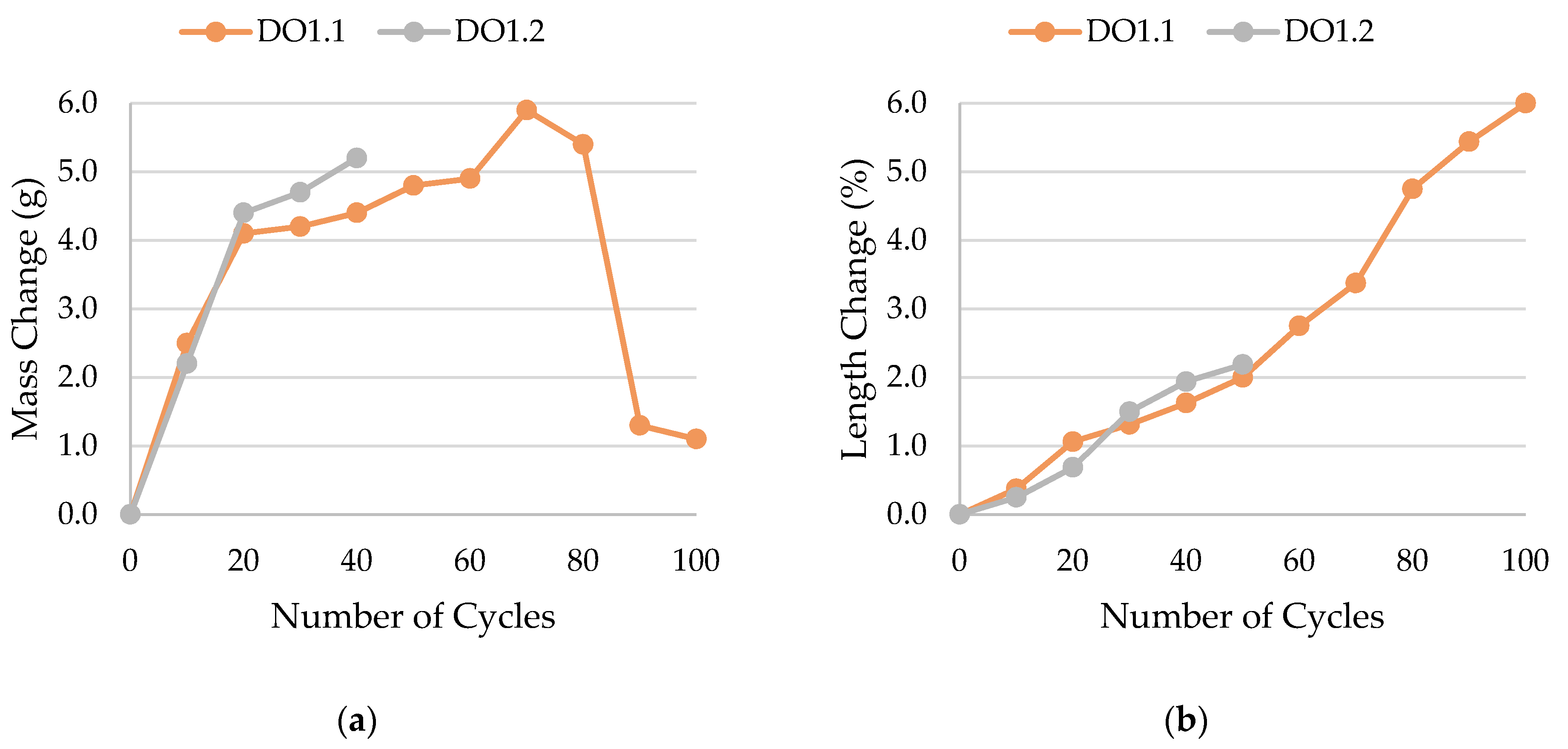 Materials 17 00620 g019