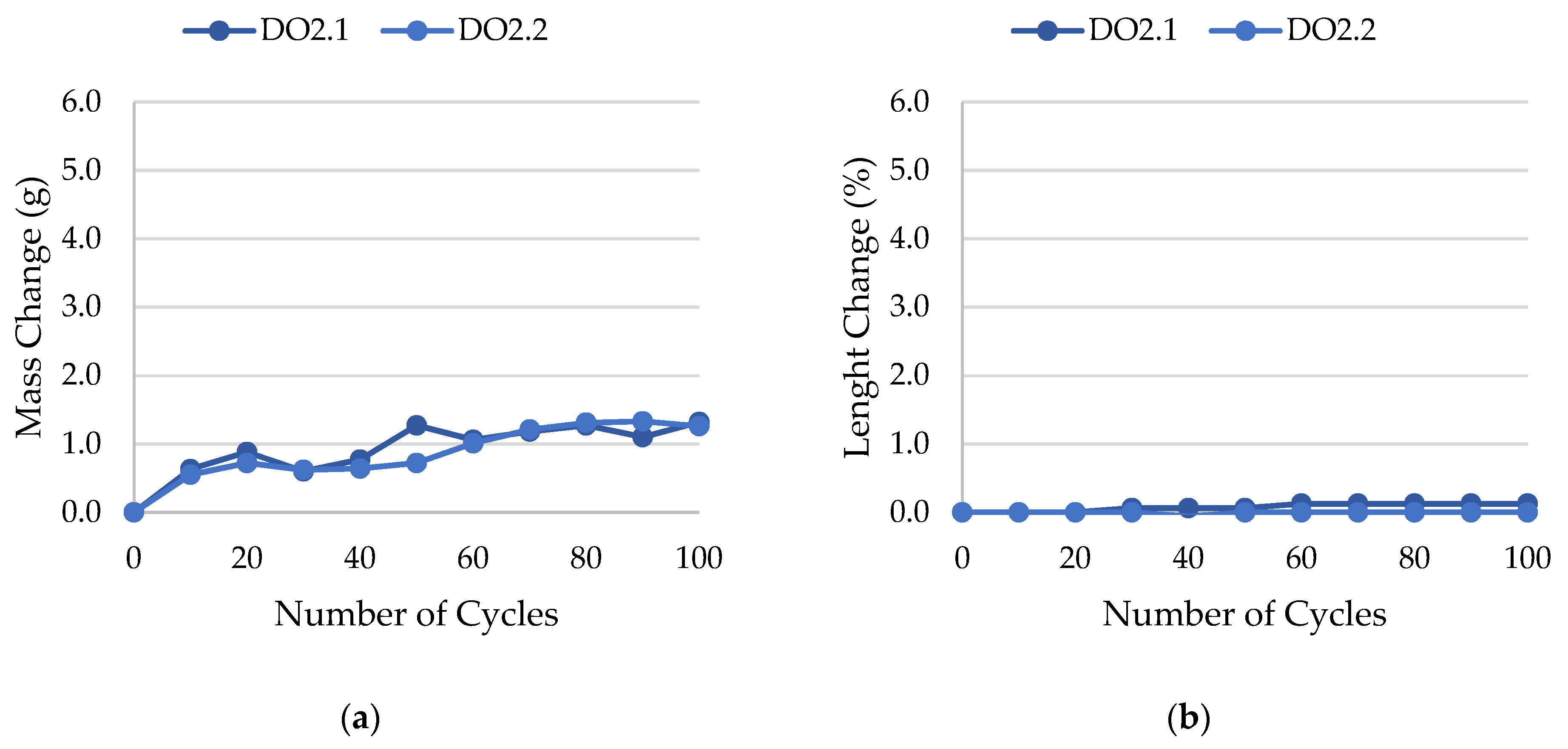 Materials 17 00620 g020