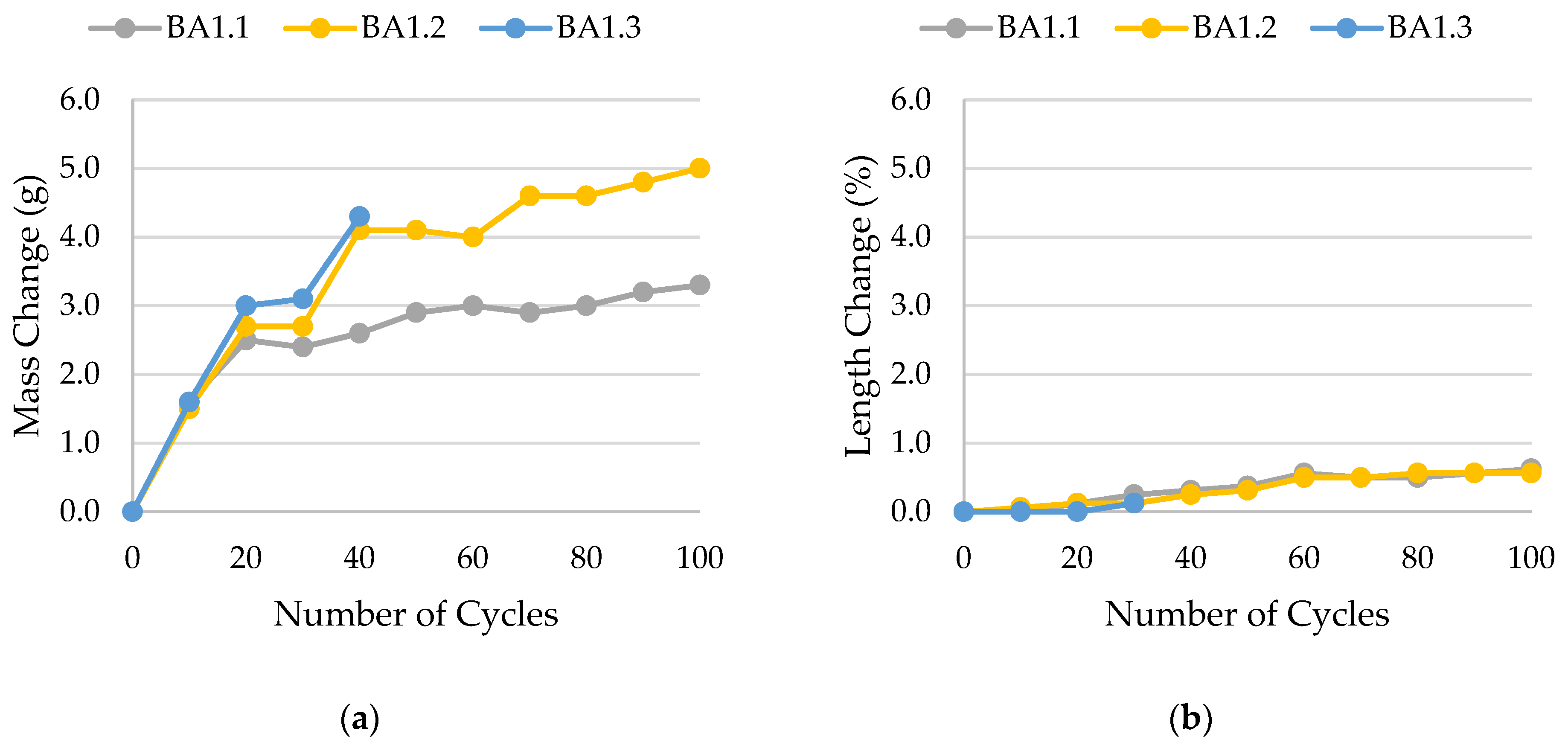 Materials 17 00620 g023
