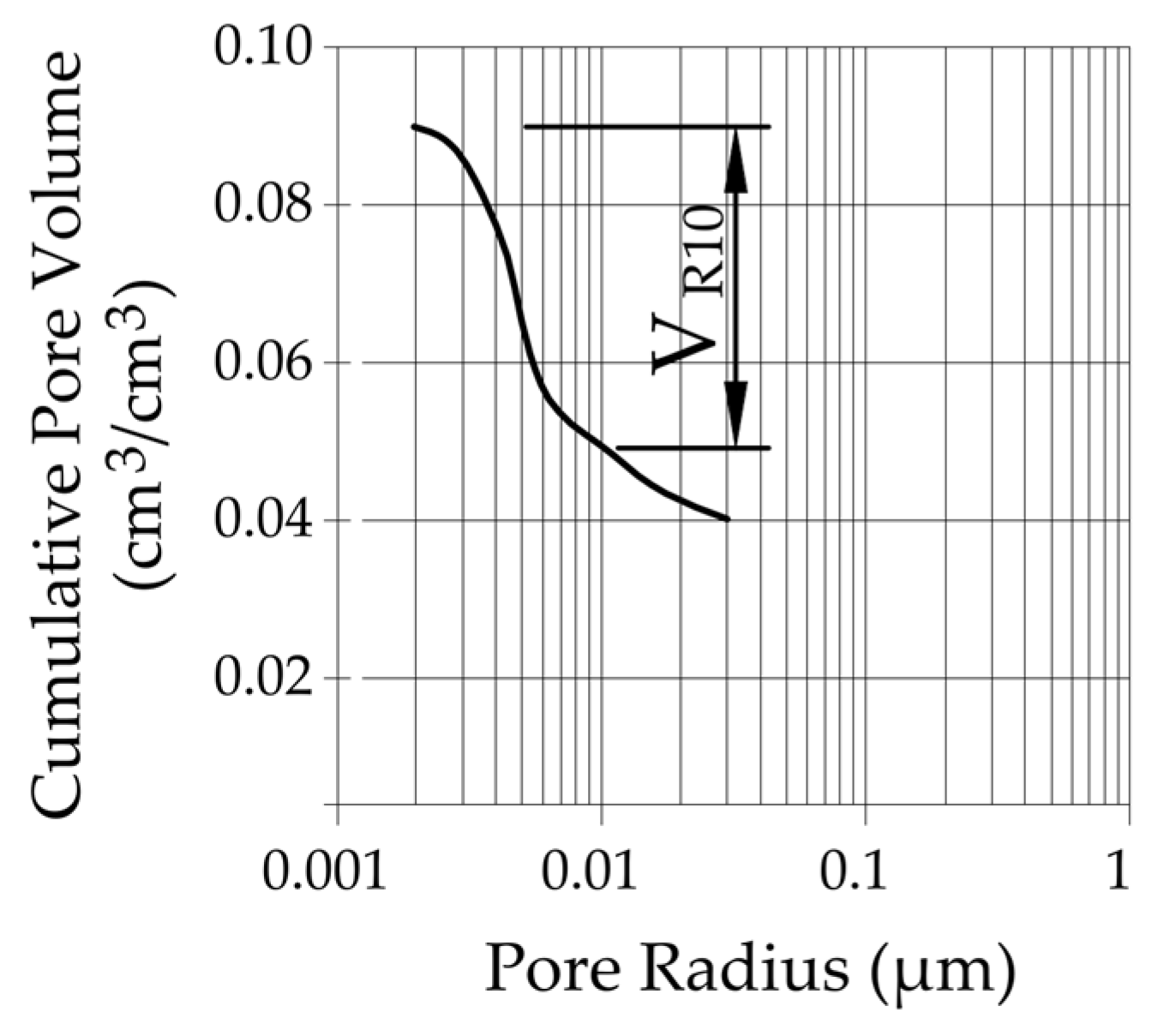 Materials 17 00620 g025