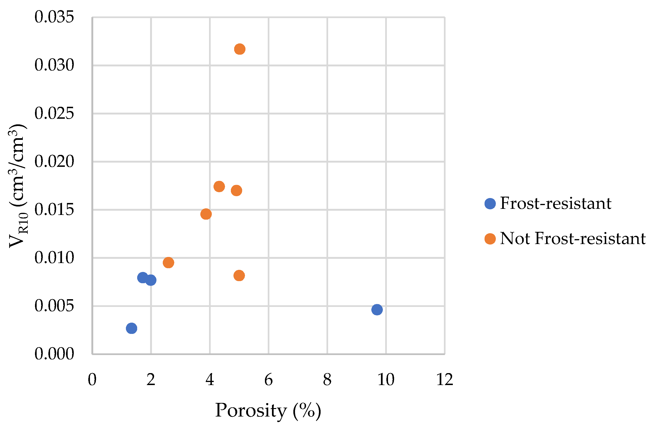 Materials 17 00620 g026