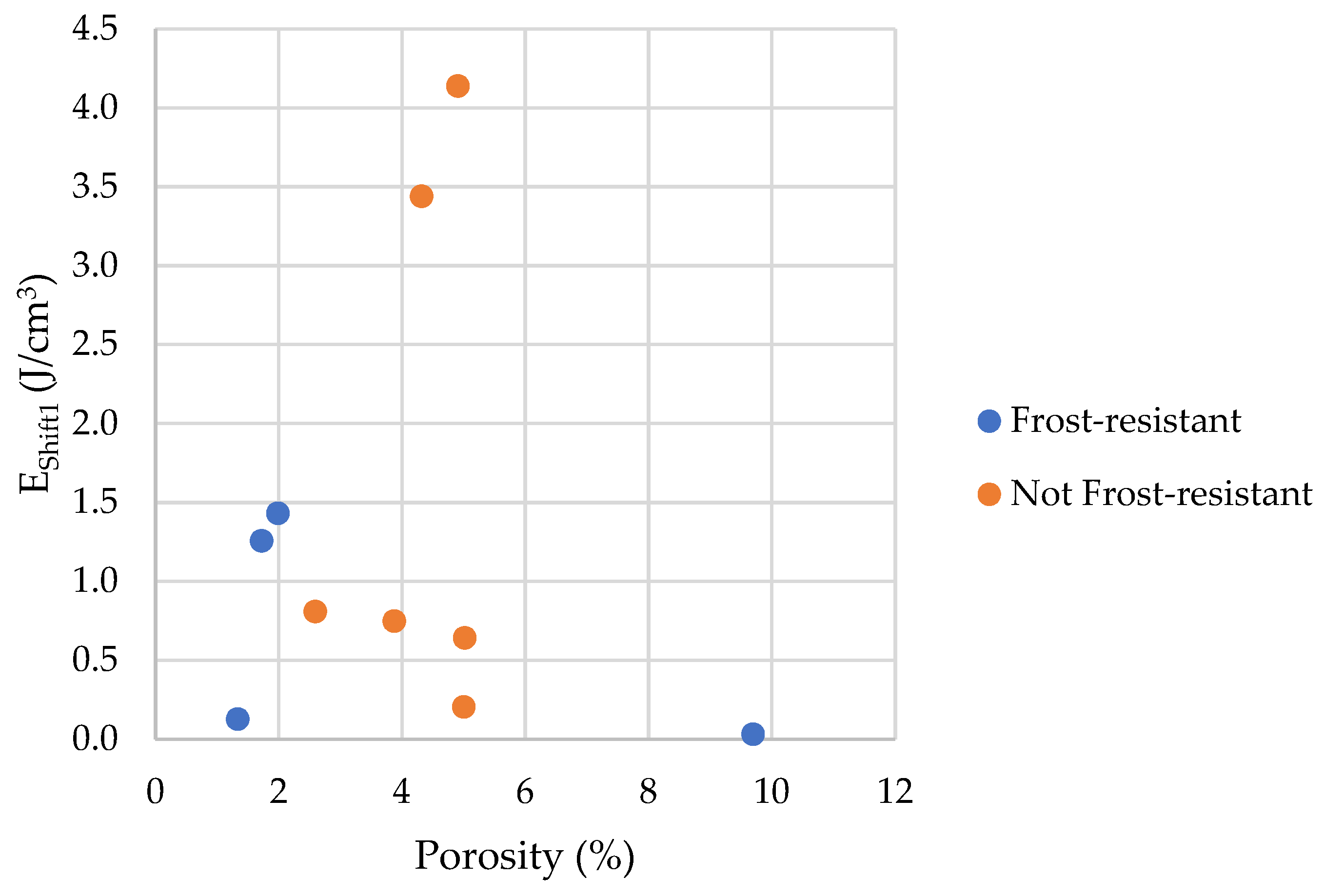 Materials 17 00620 g028