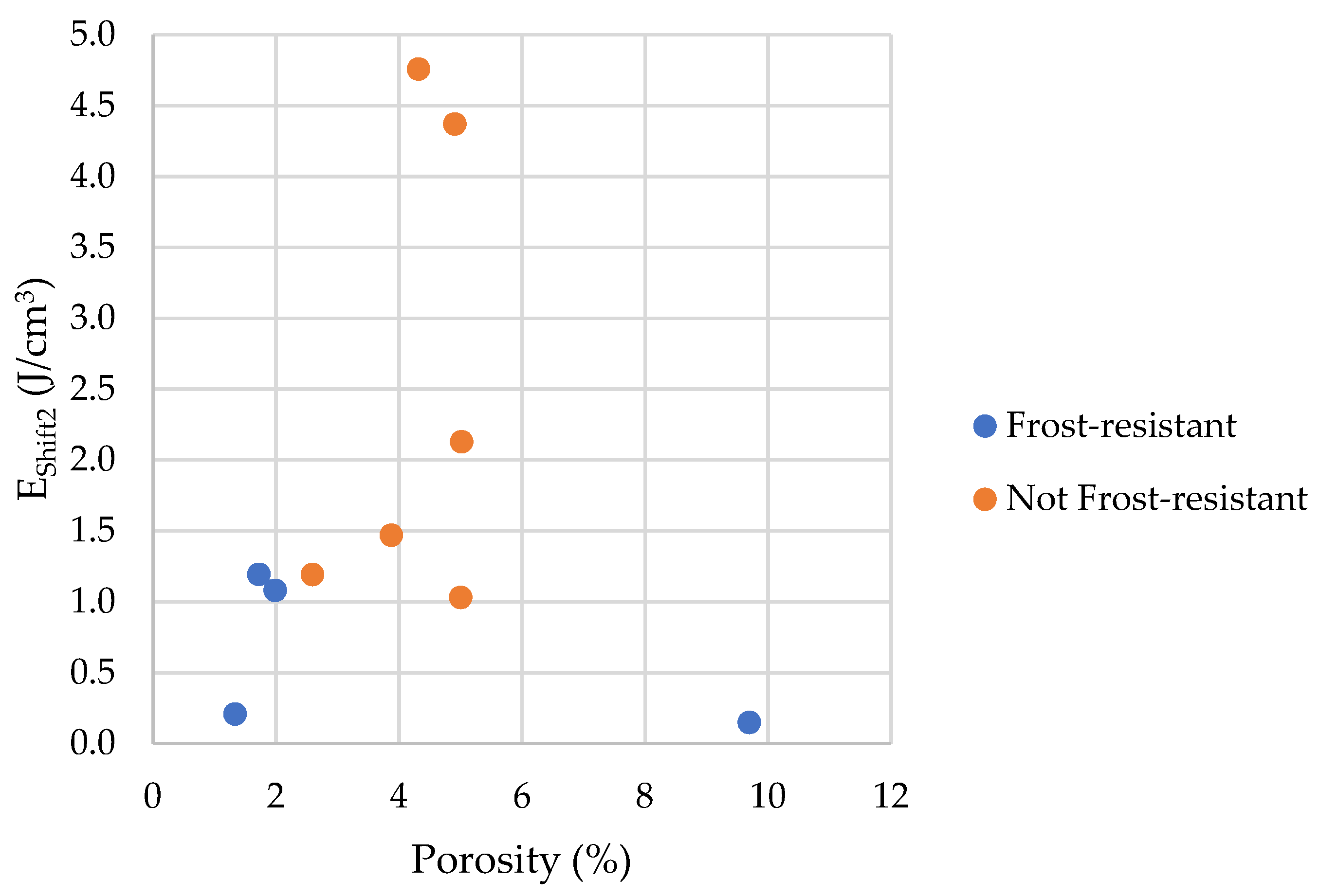 Materials 17 00620 g029