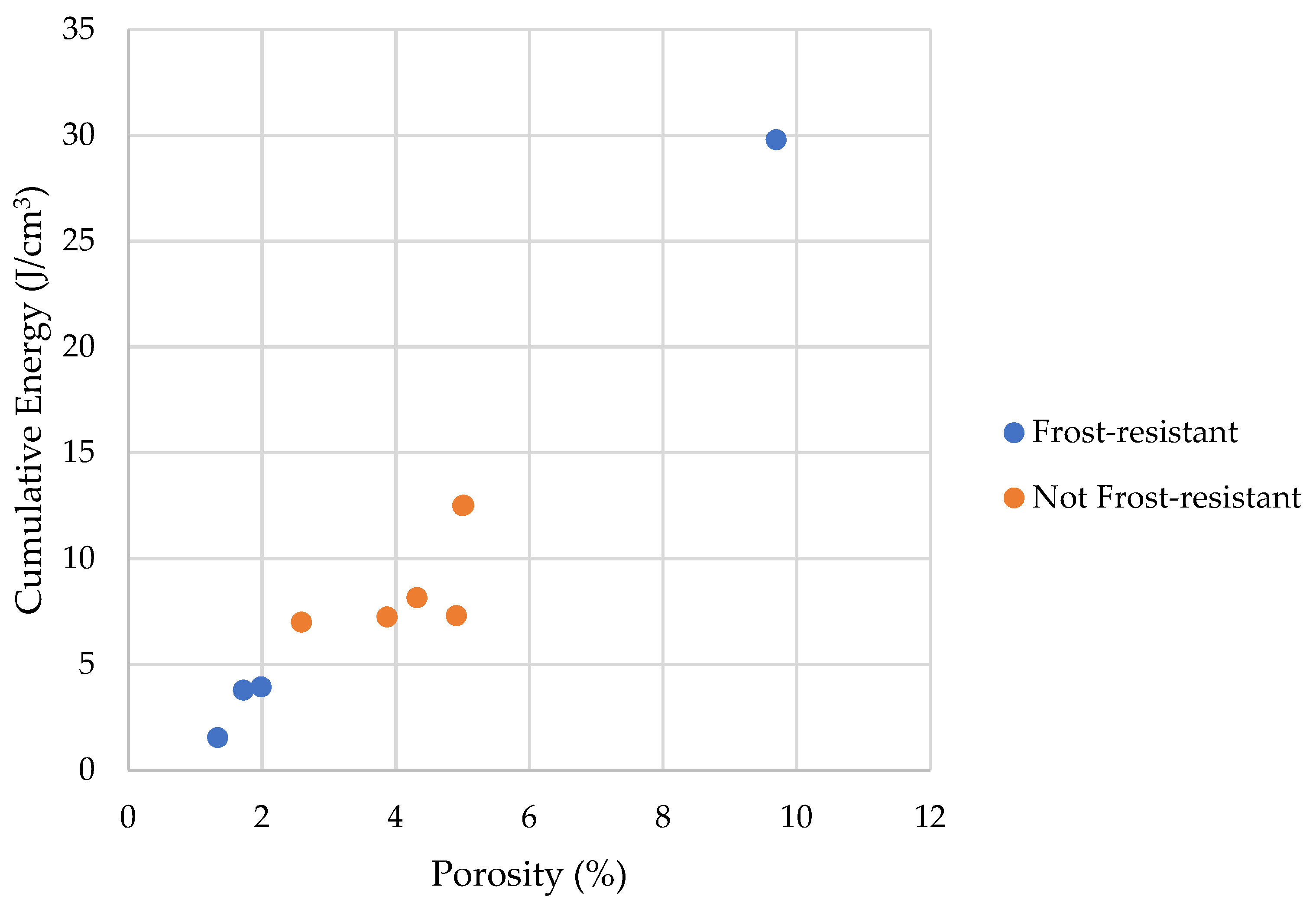 Materials 17 00620 g030