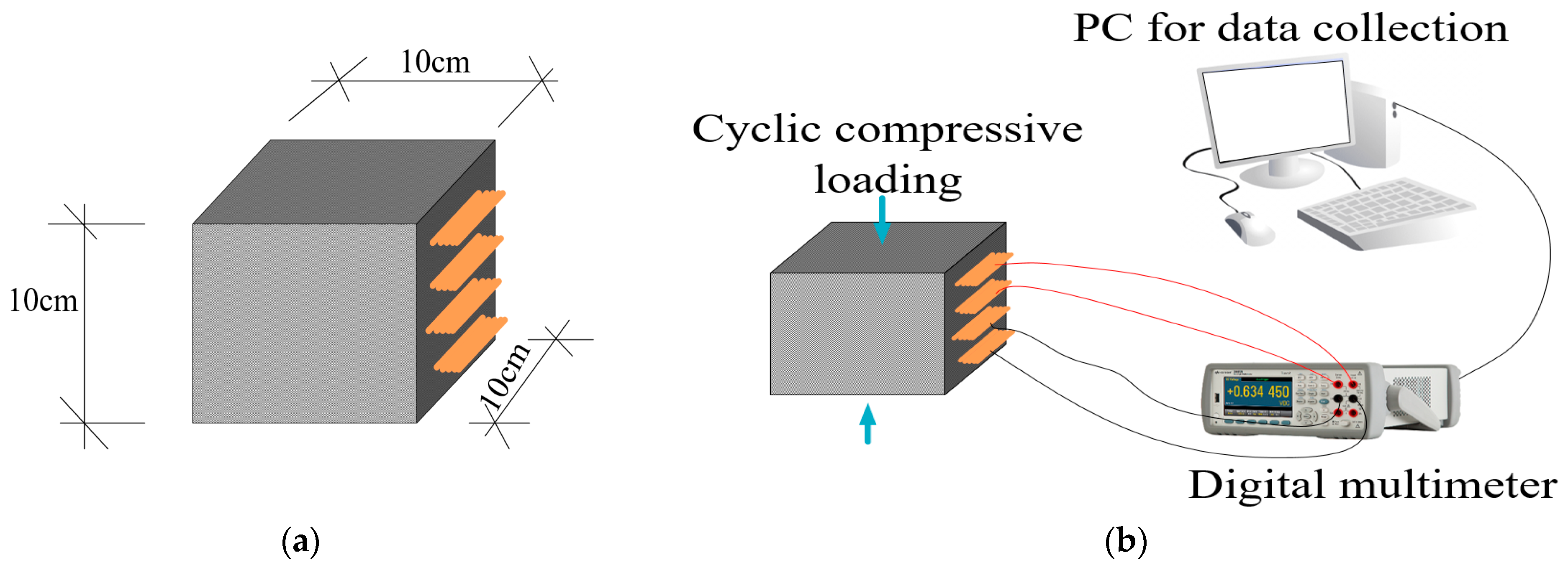 Materials 17 00621 g004