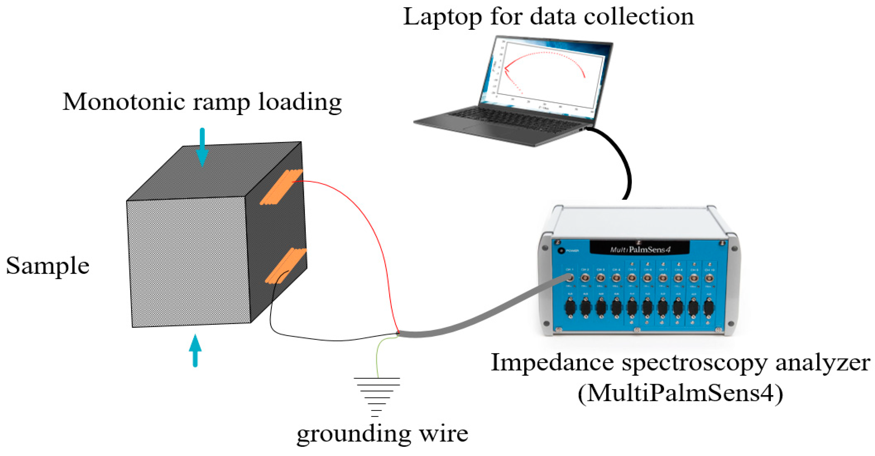 Materials 17 00621 g005