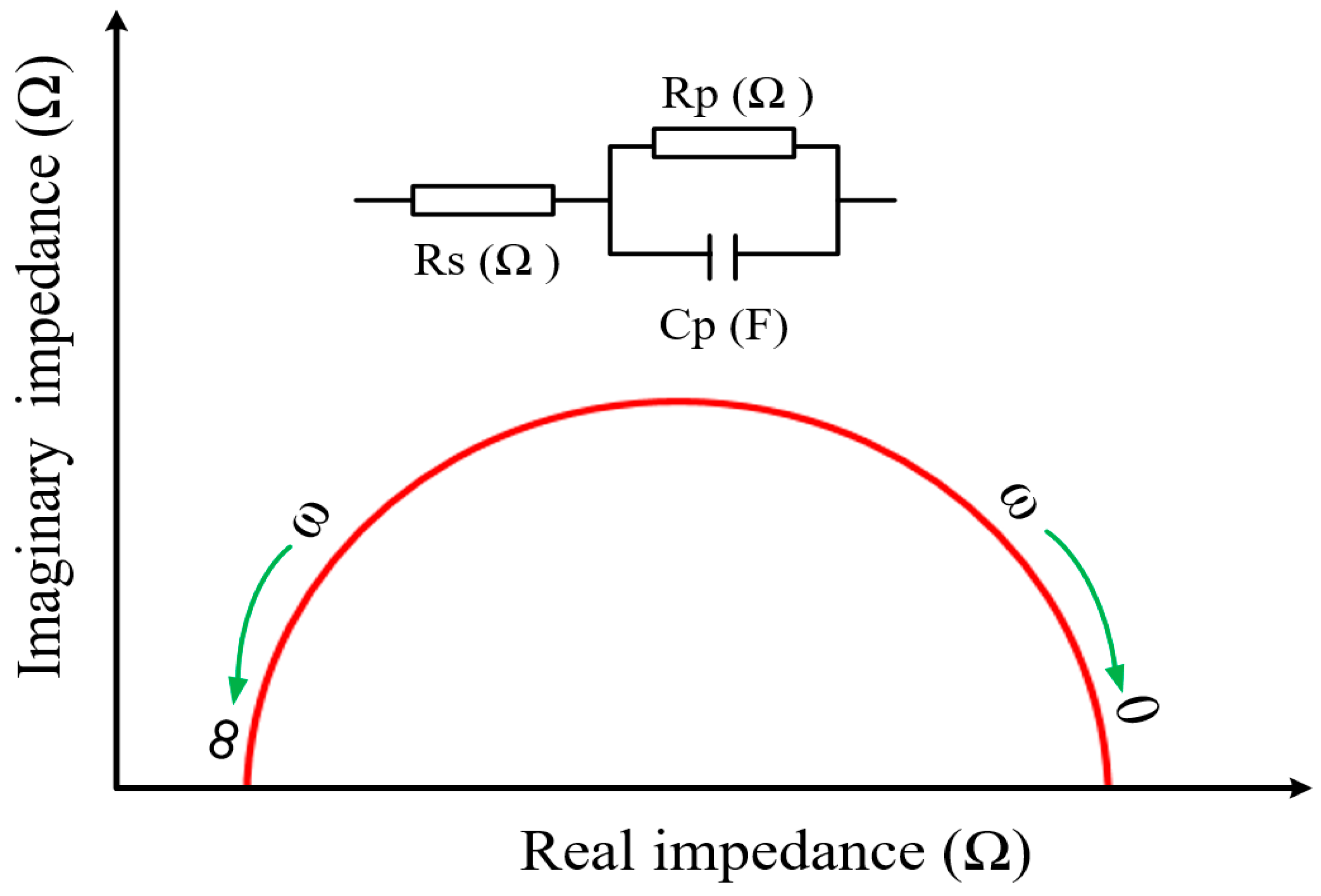 Materials 17 00621 g006