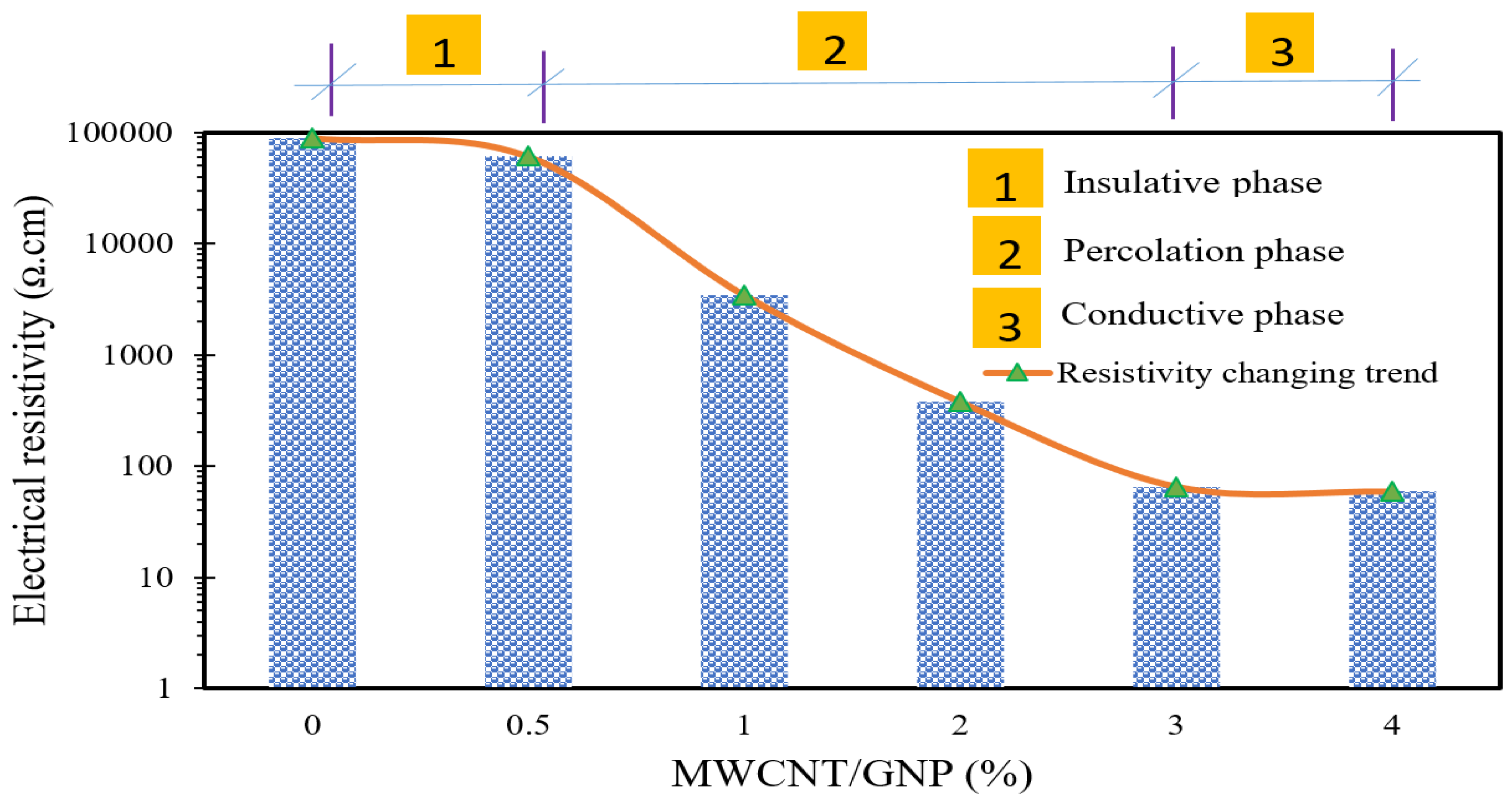 Materials 17 00621 g007