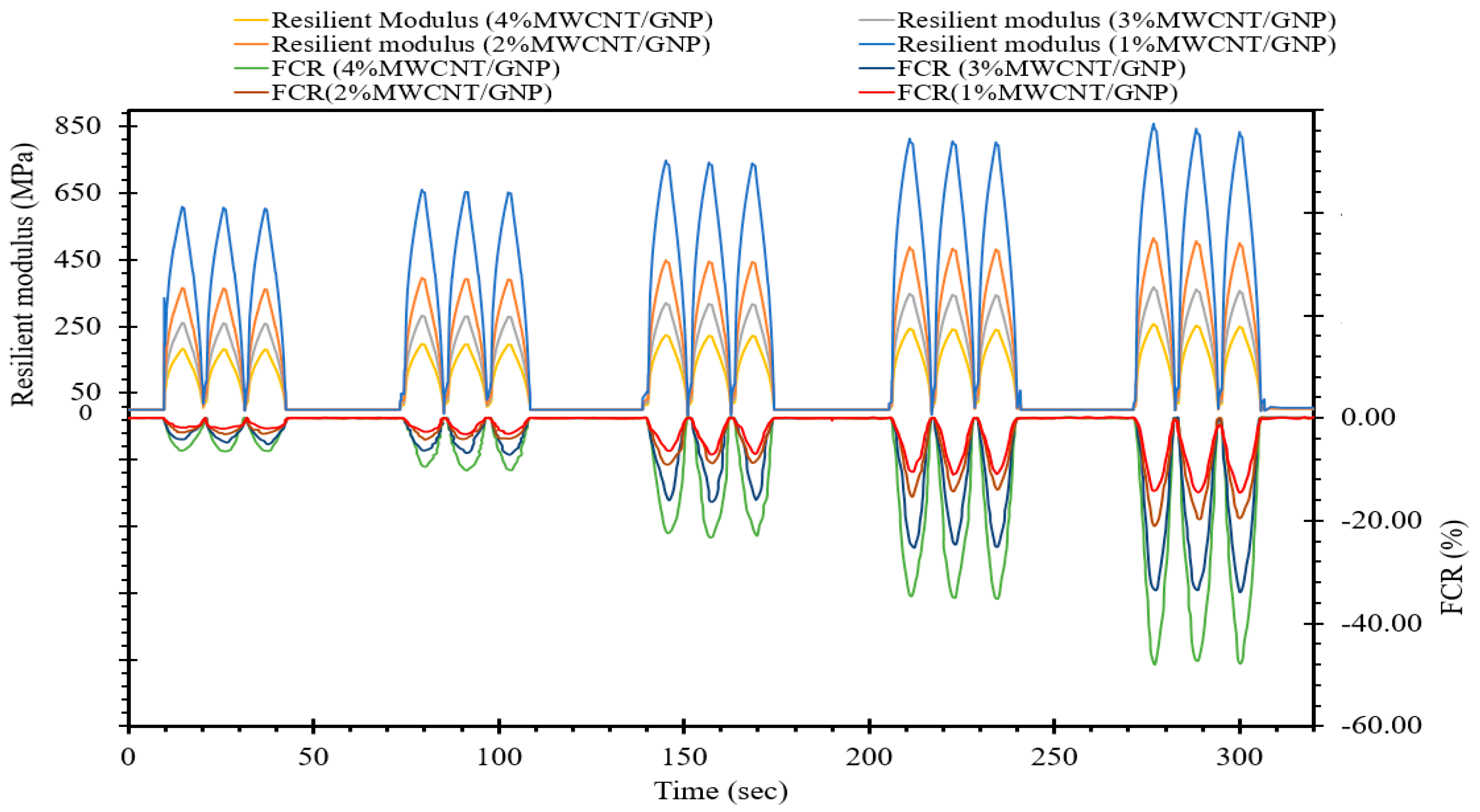 Materials 17 00621 g010