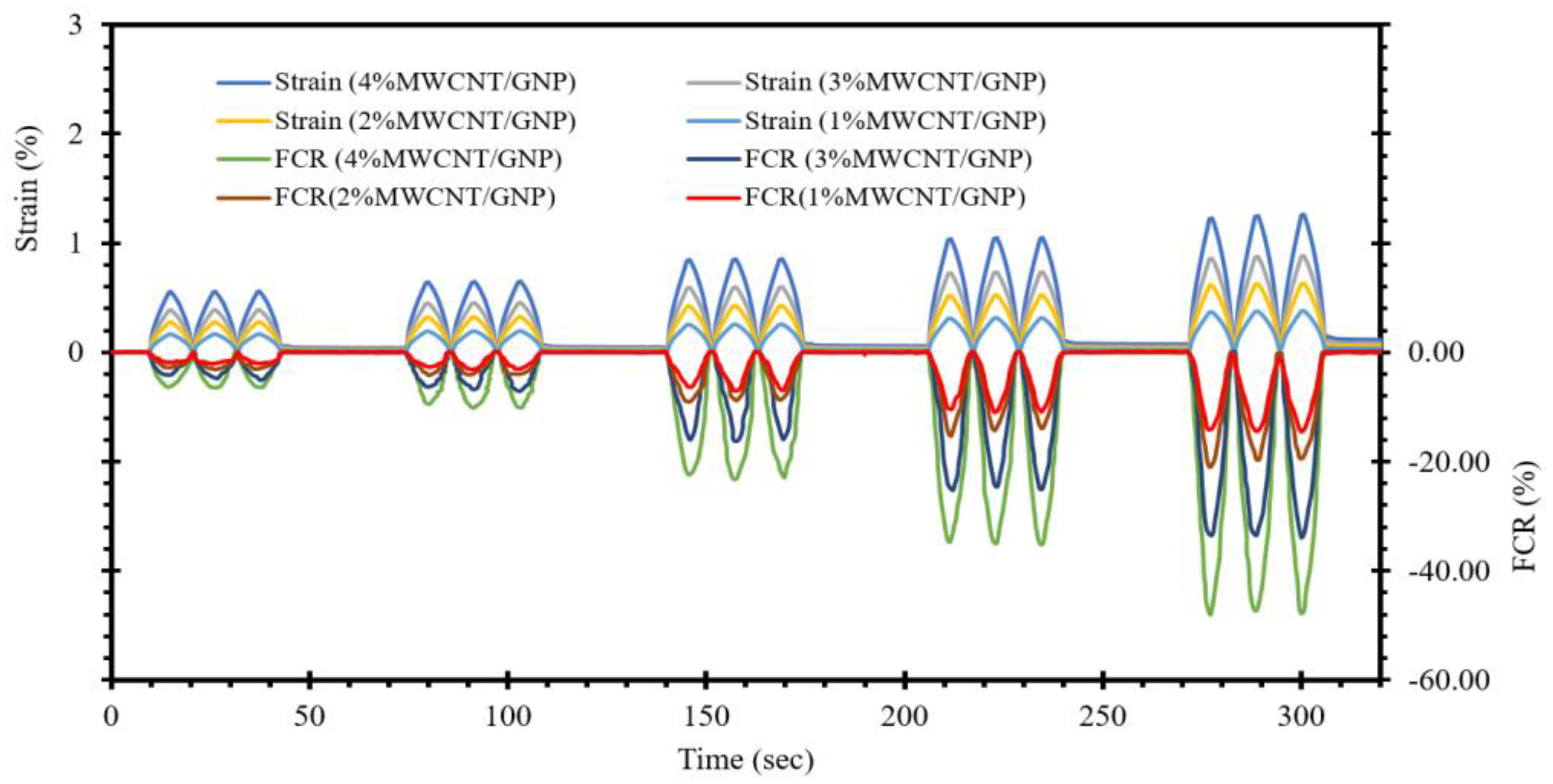 Materials 17 00621 g011