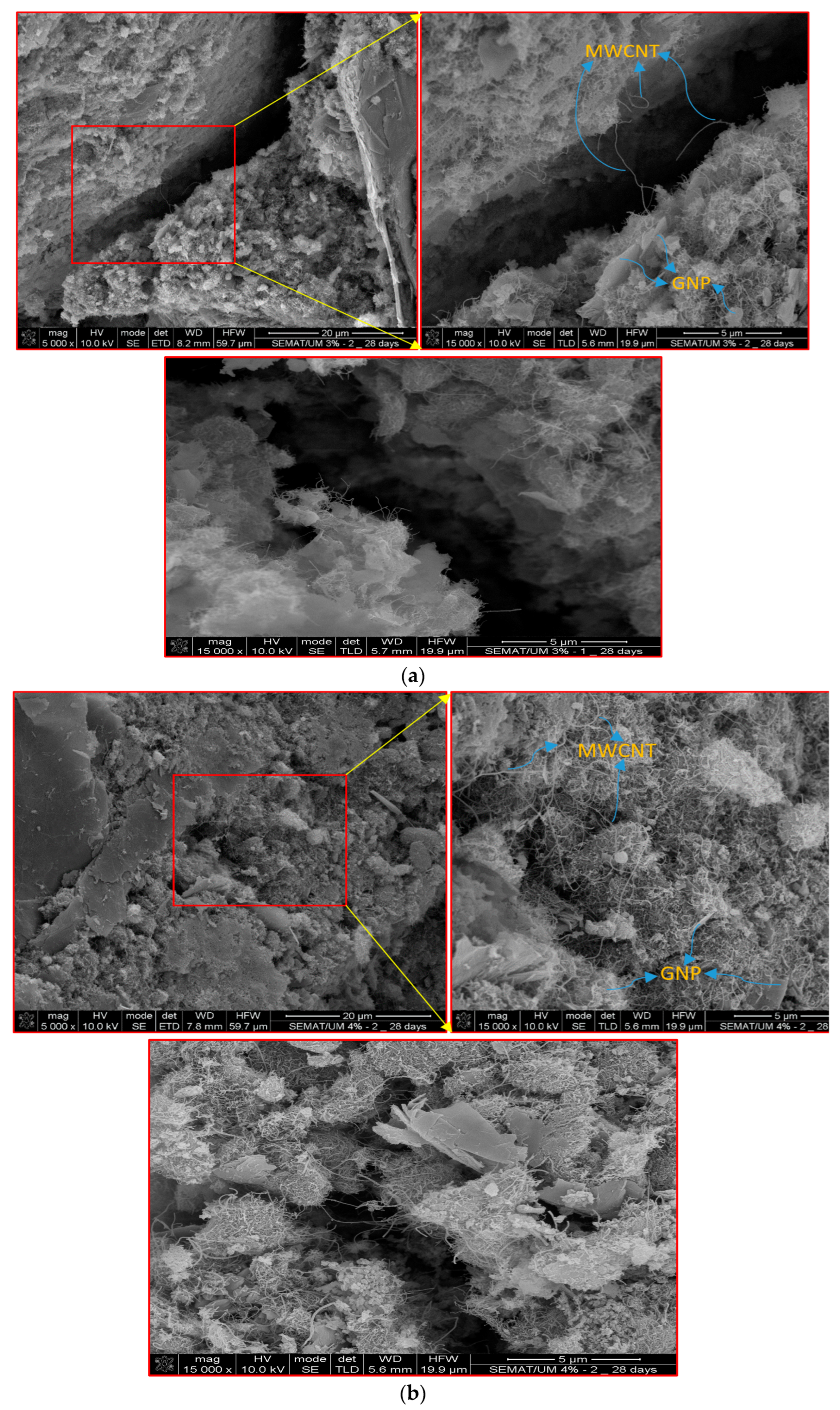 Materials 17 00621 g014