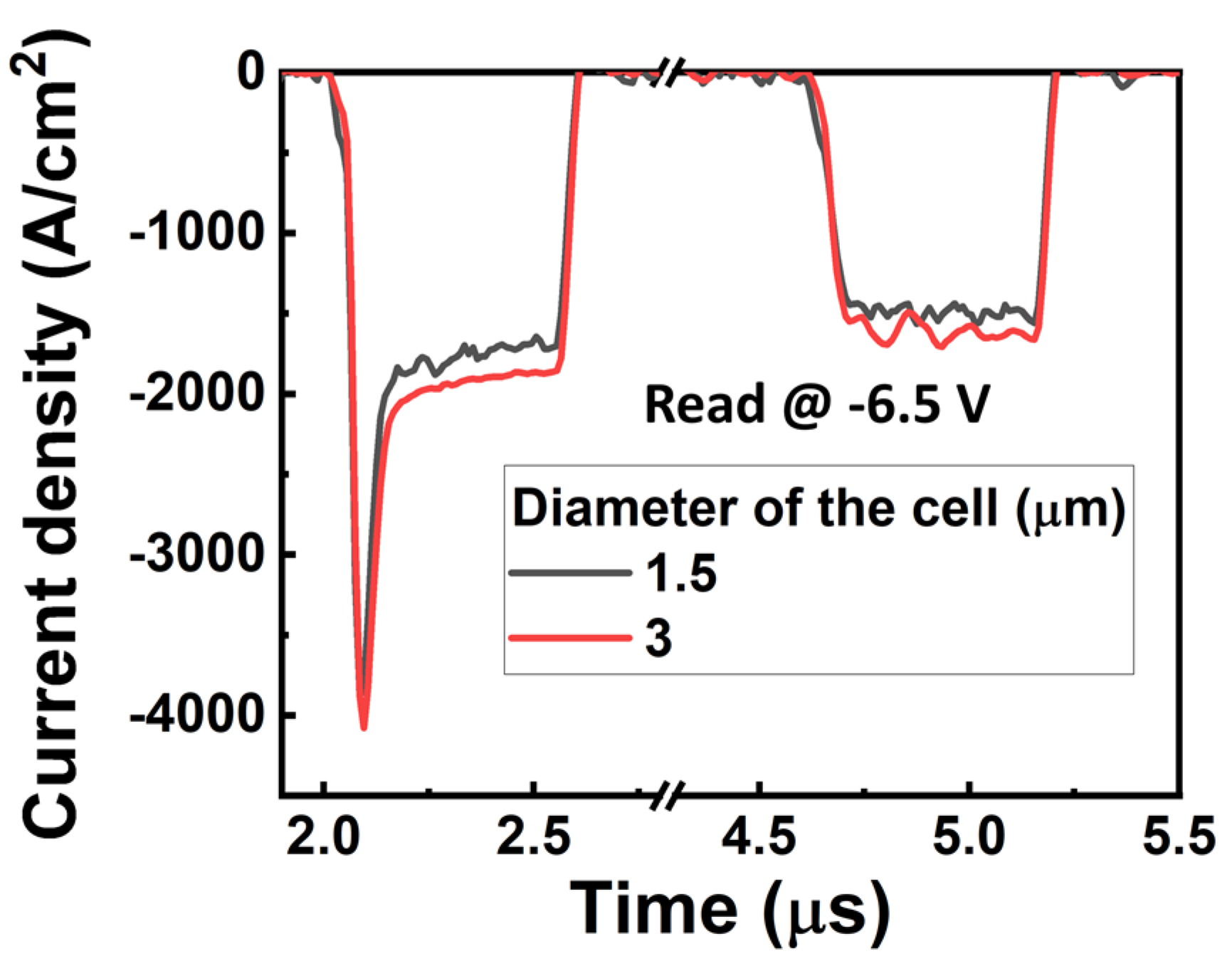 Materials 17 00627 g006