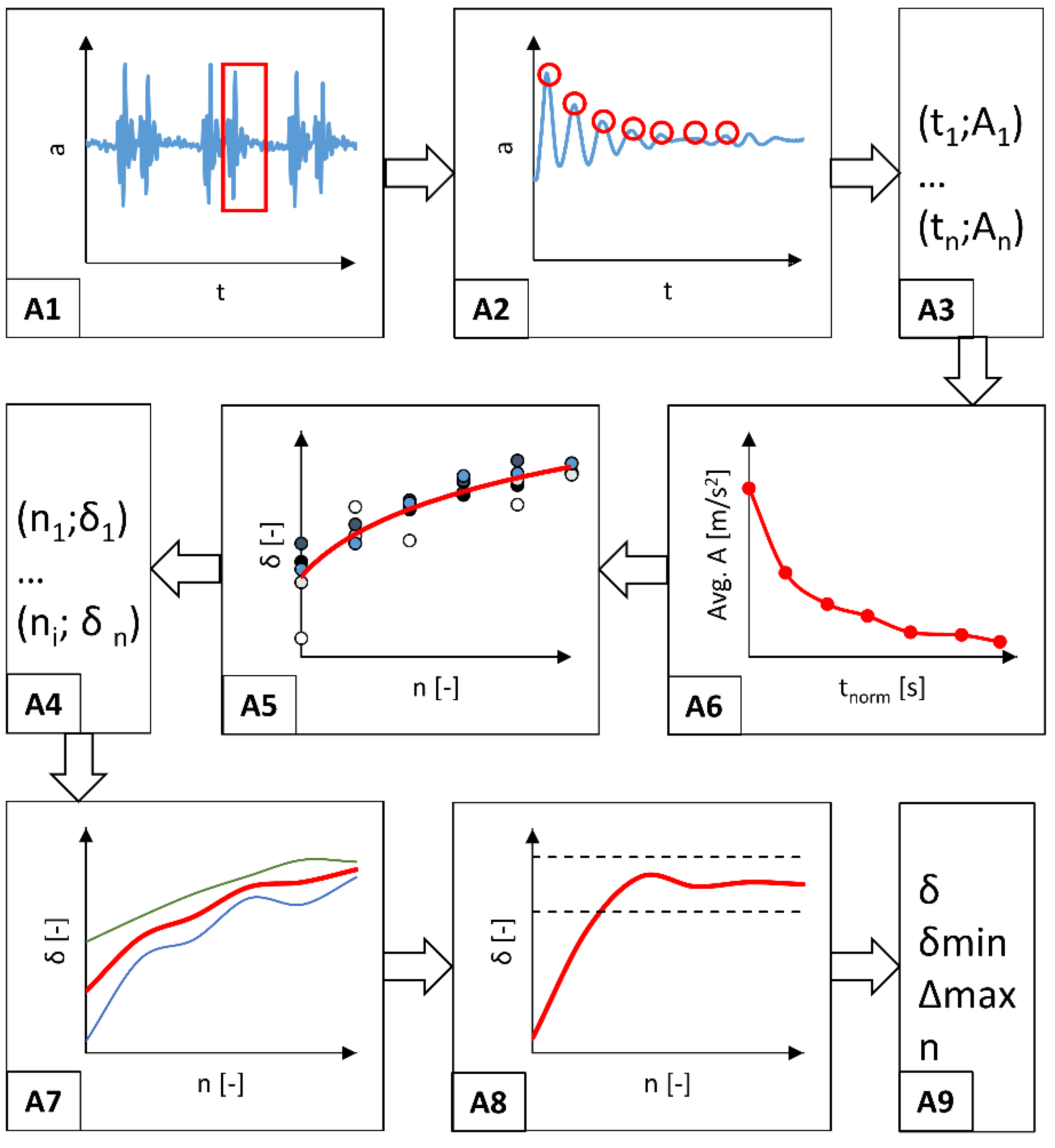 Materials 17 00641 g004