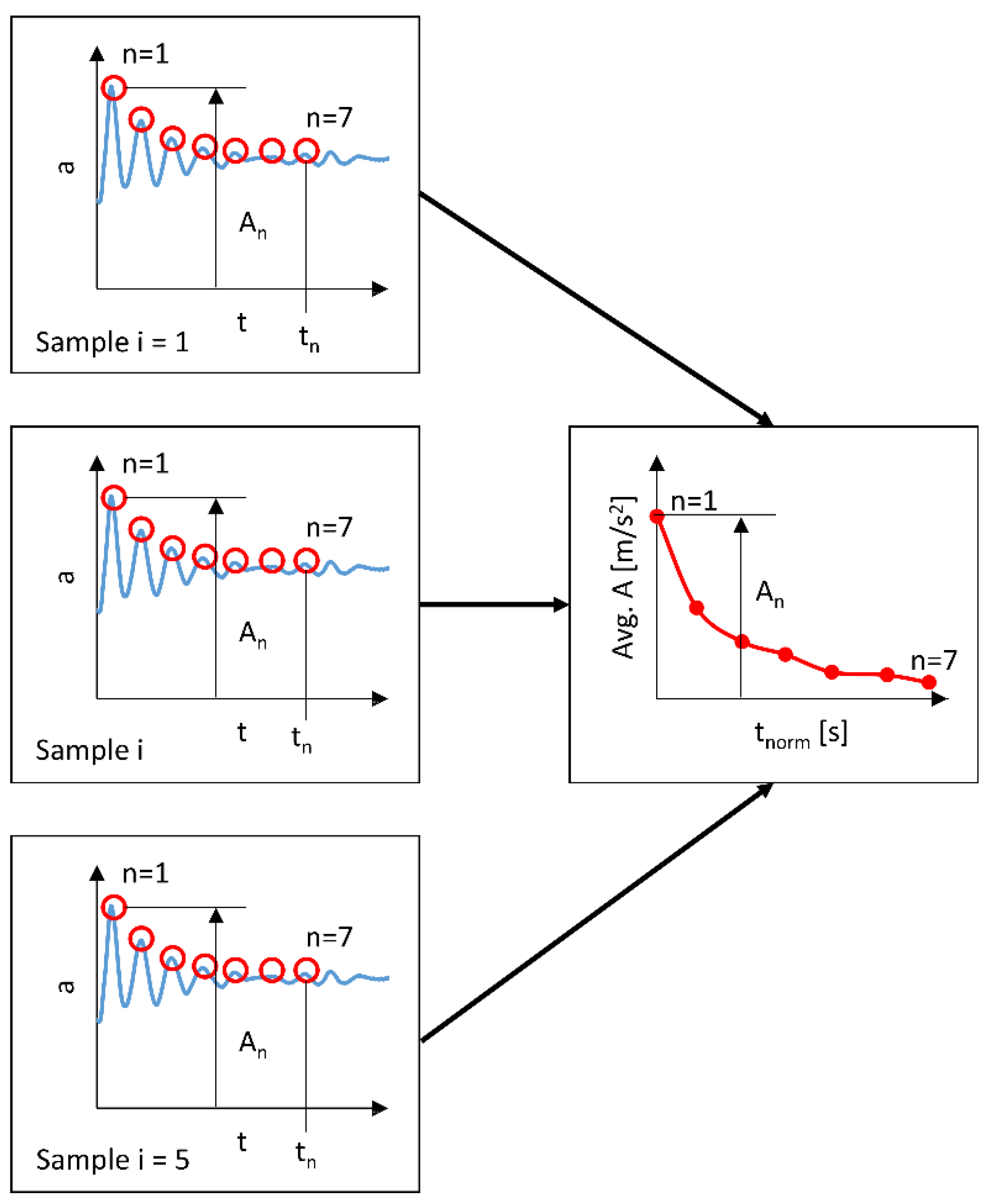 Materials 17 00641 g005