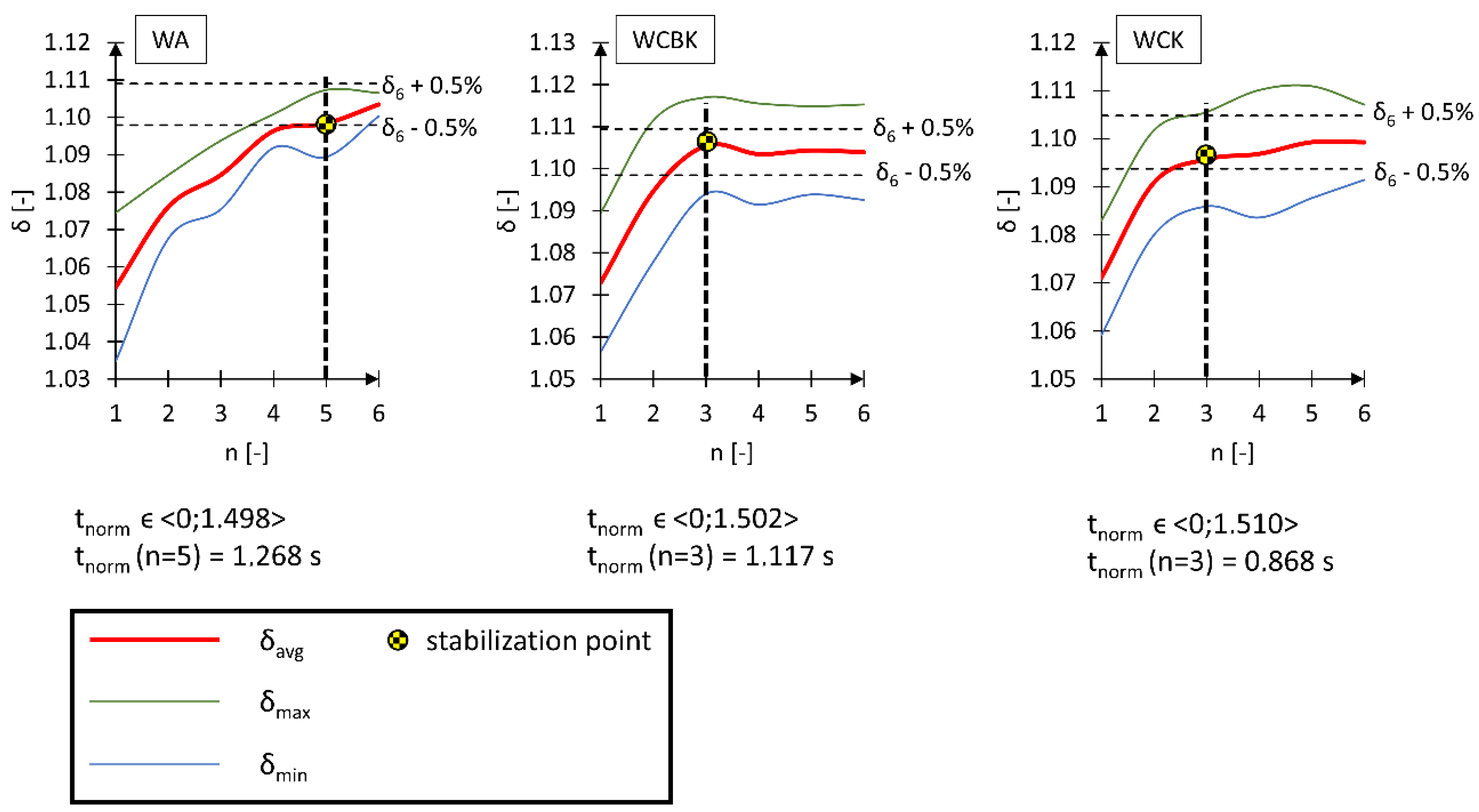 Materials 17 00641 g009