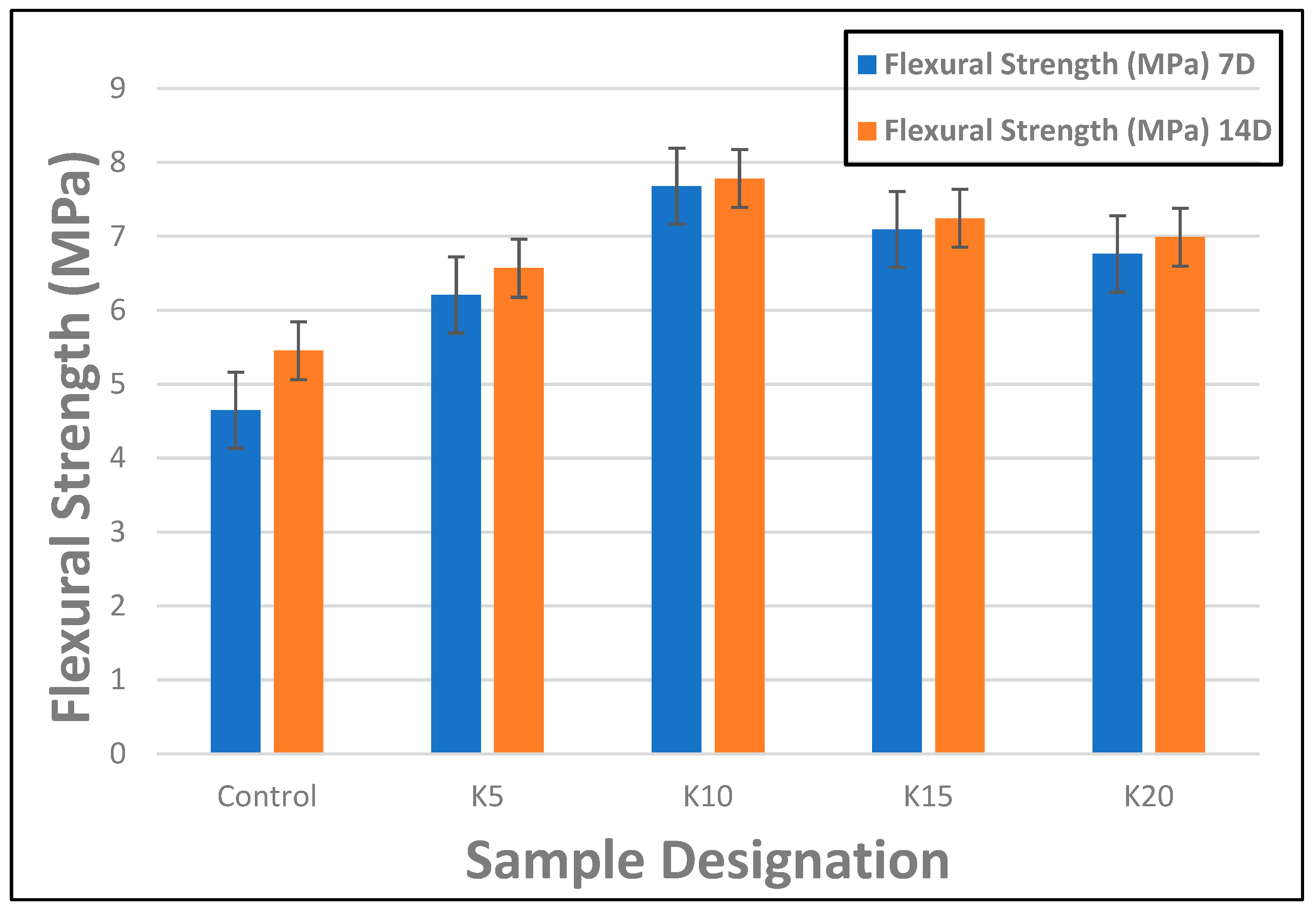 Materials 17 00646 g006