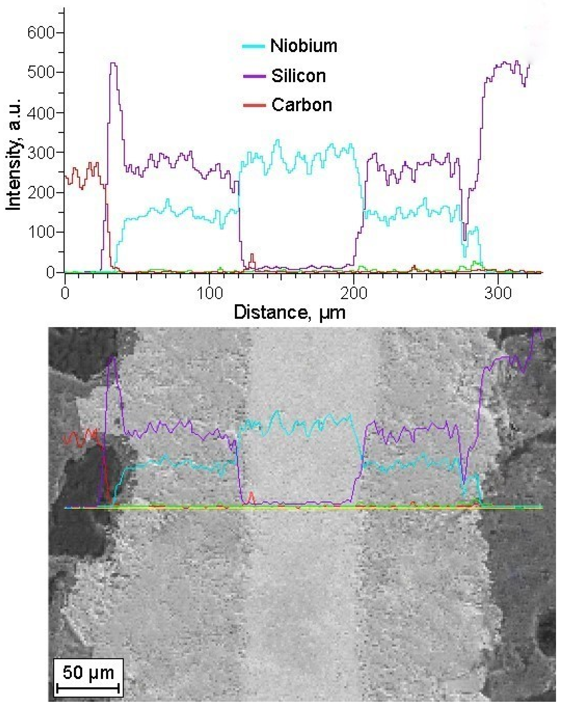 Materials 17 00650 g003