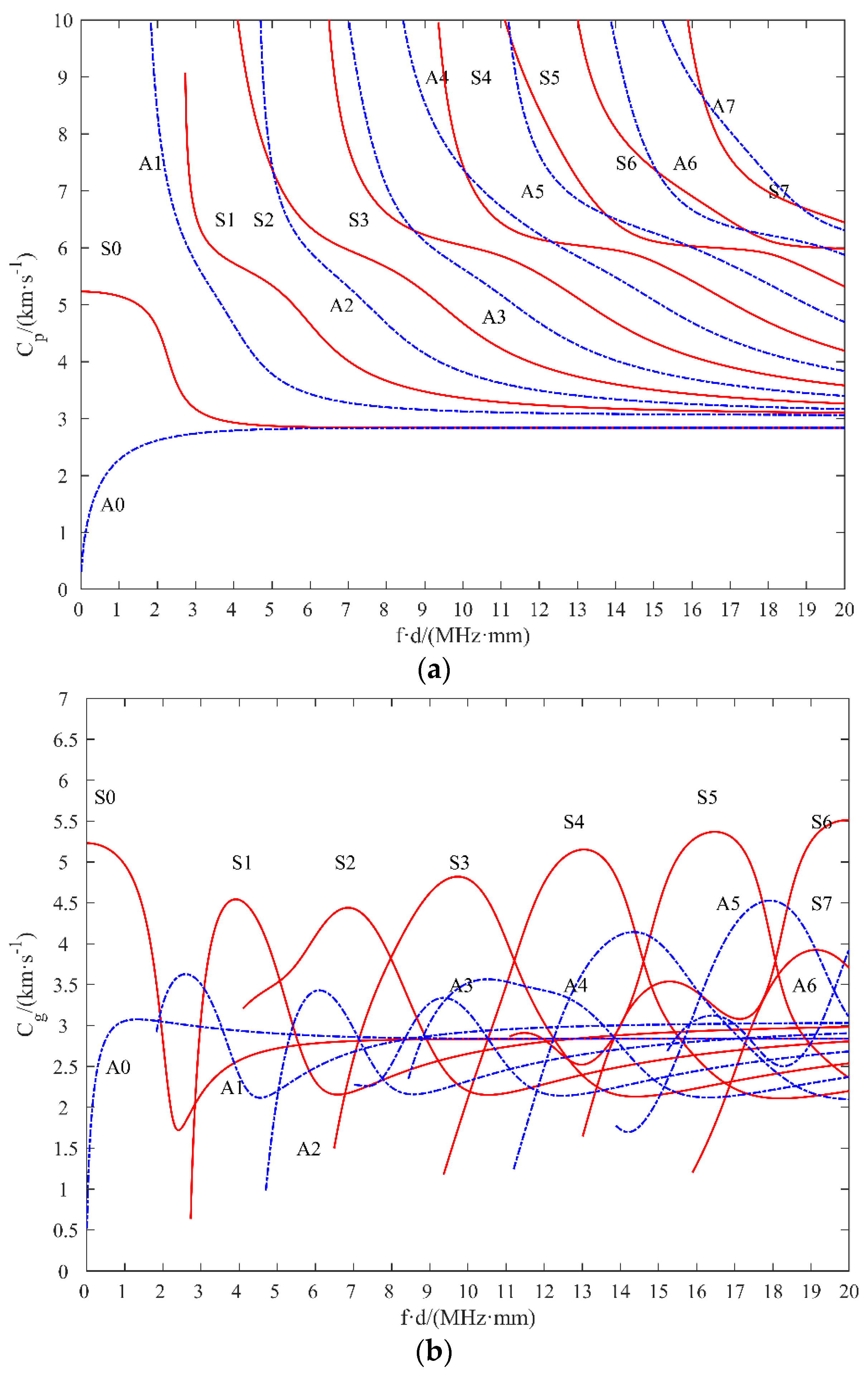 Materials 17 00652 g004