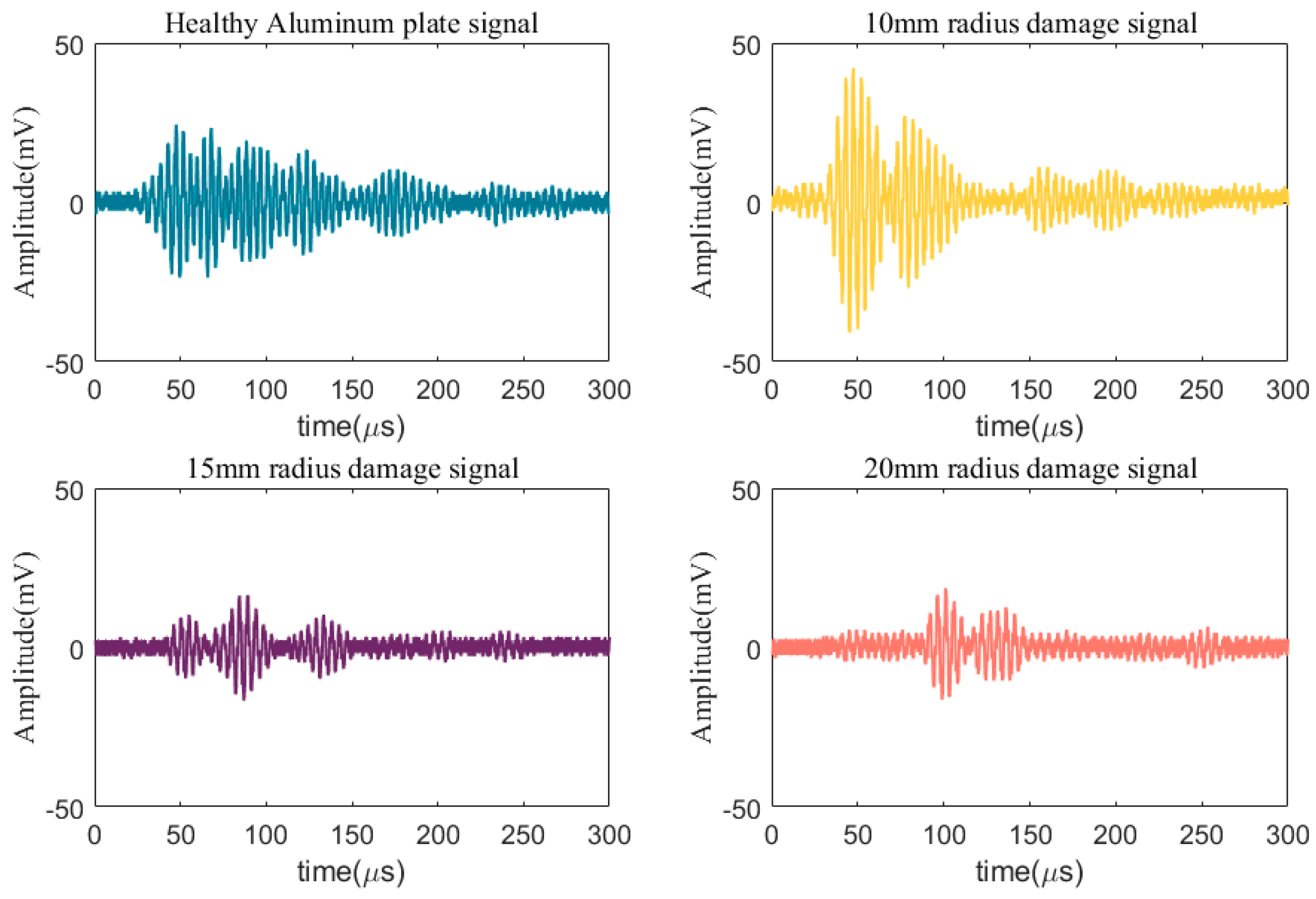 Materials 17 00652 g008