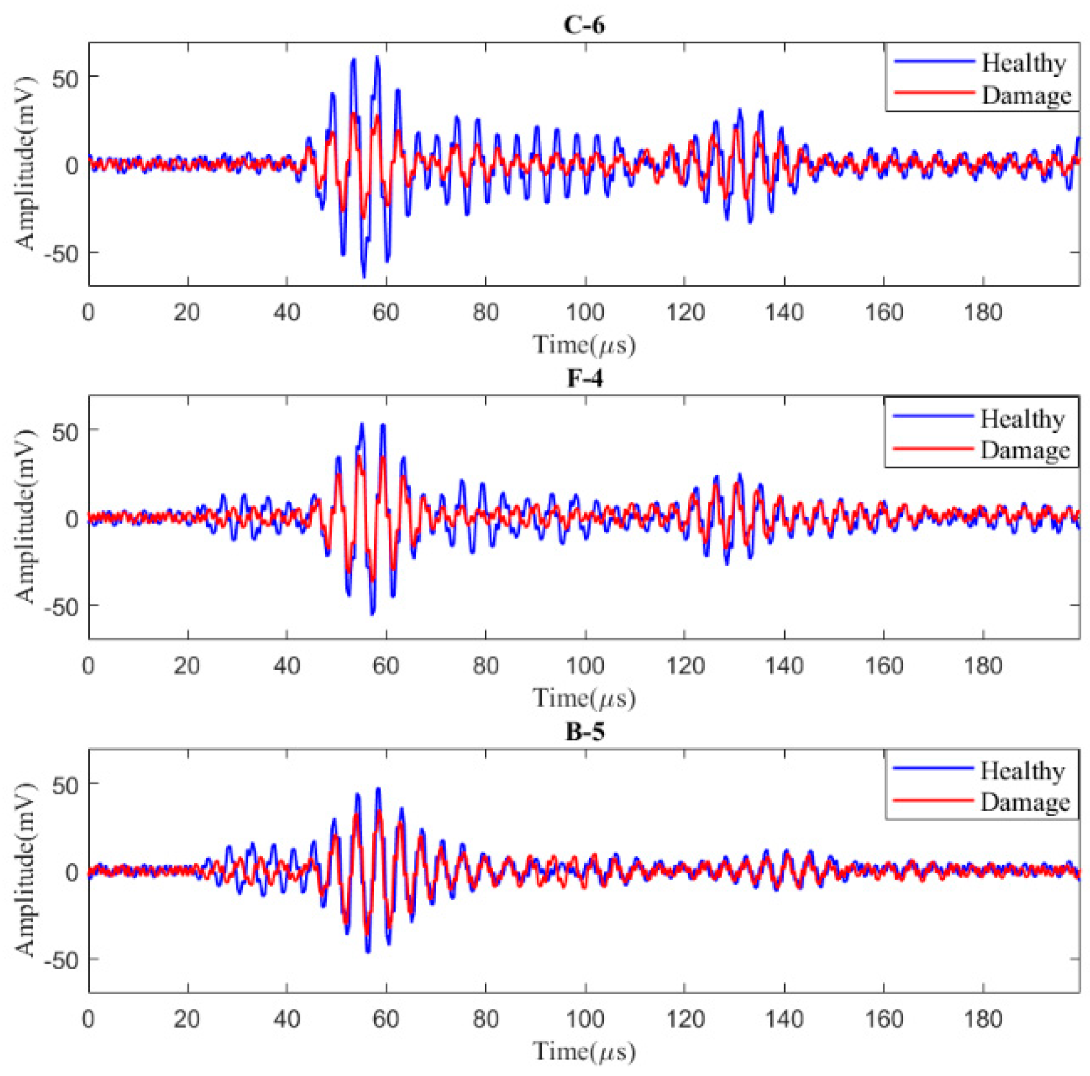 Materials 17 00652 g010