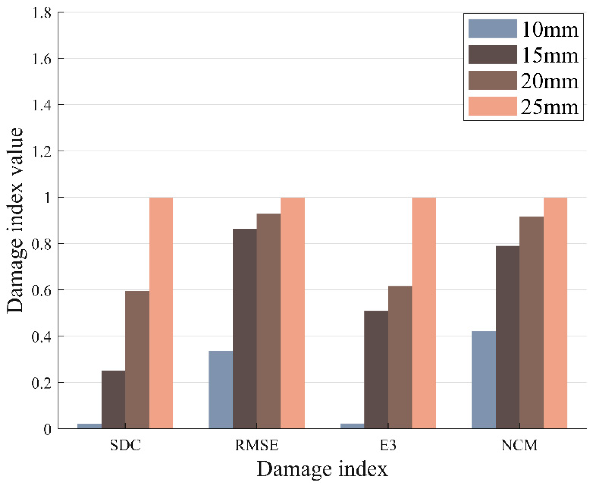 Materials 17 00652 g017