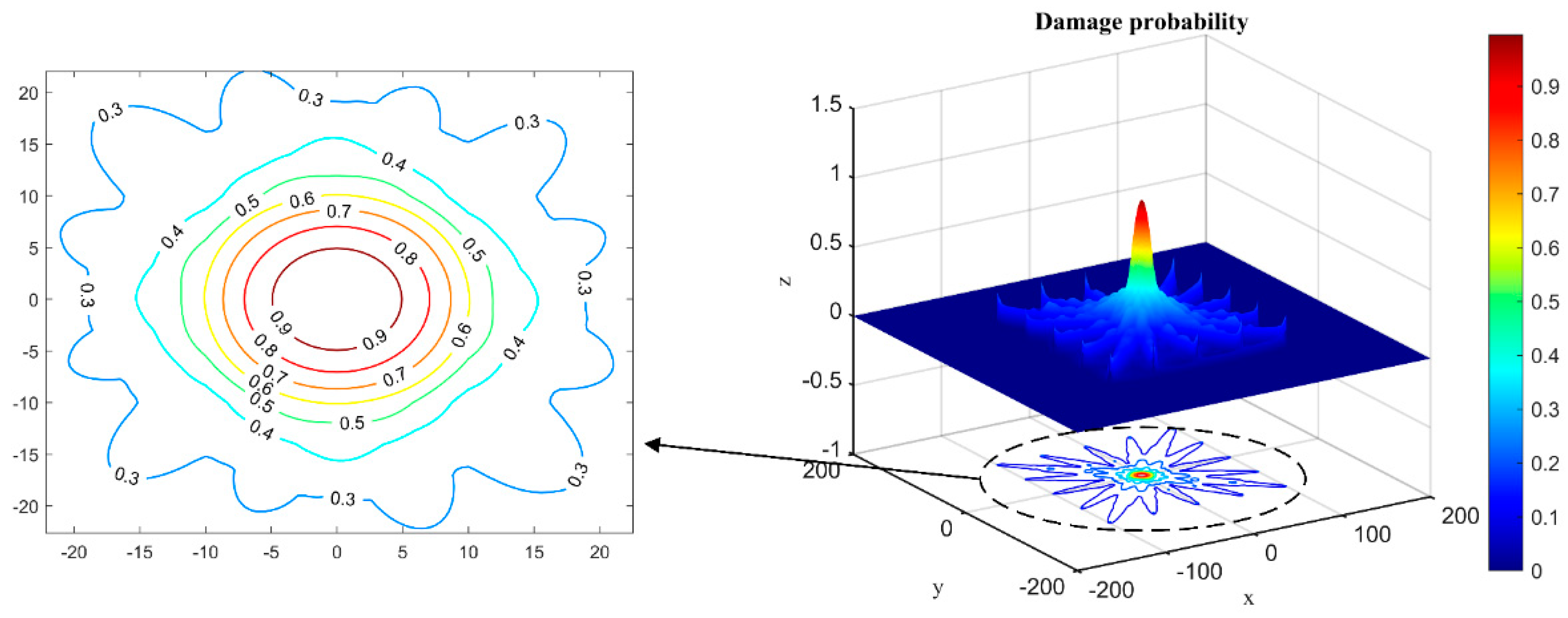 Materials 17 00652 g019