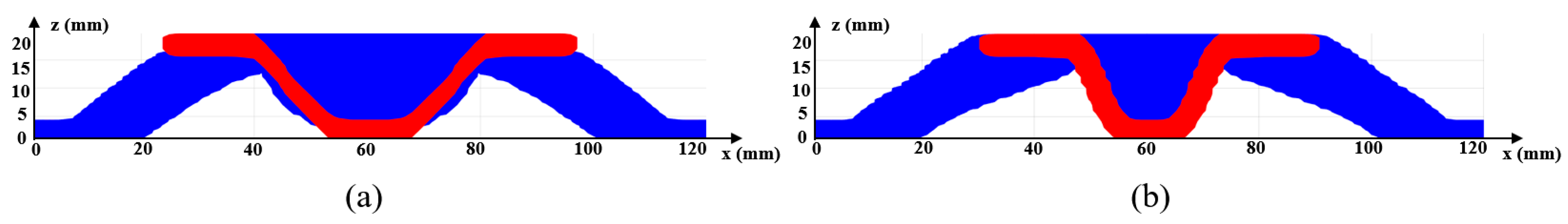 Materials 17 00656 g008