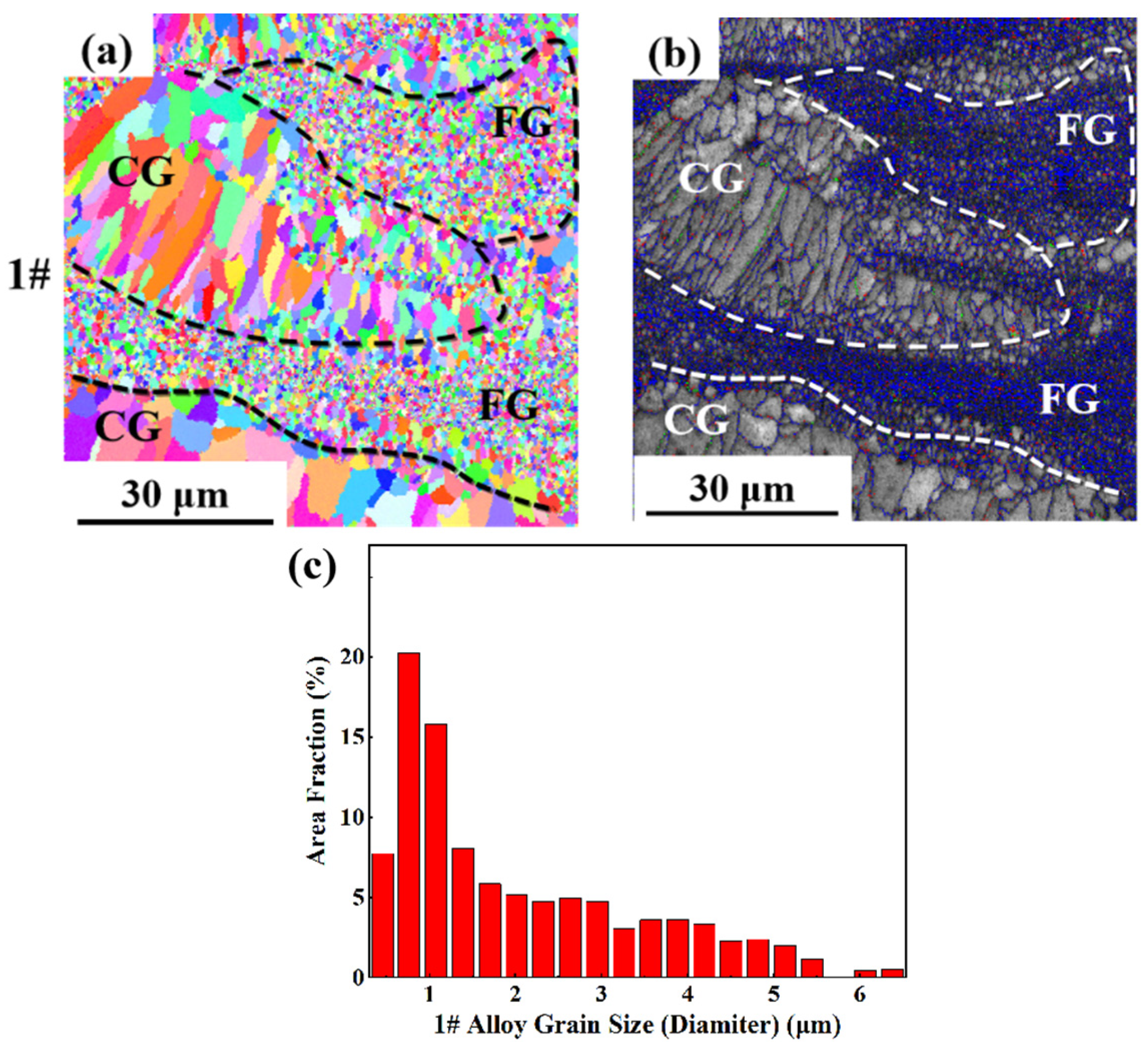 Materials 17 00657 g008