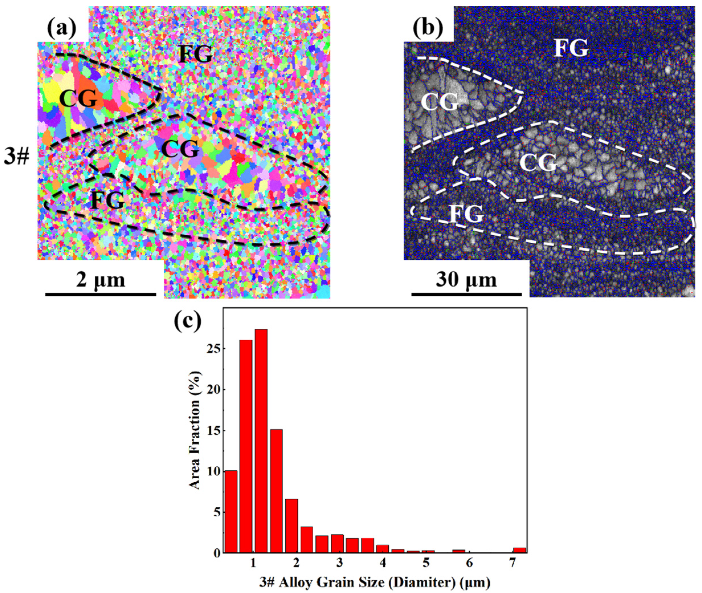 Materials 17 00657 g010