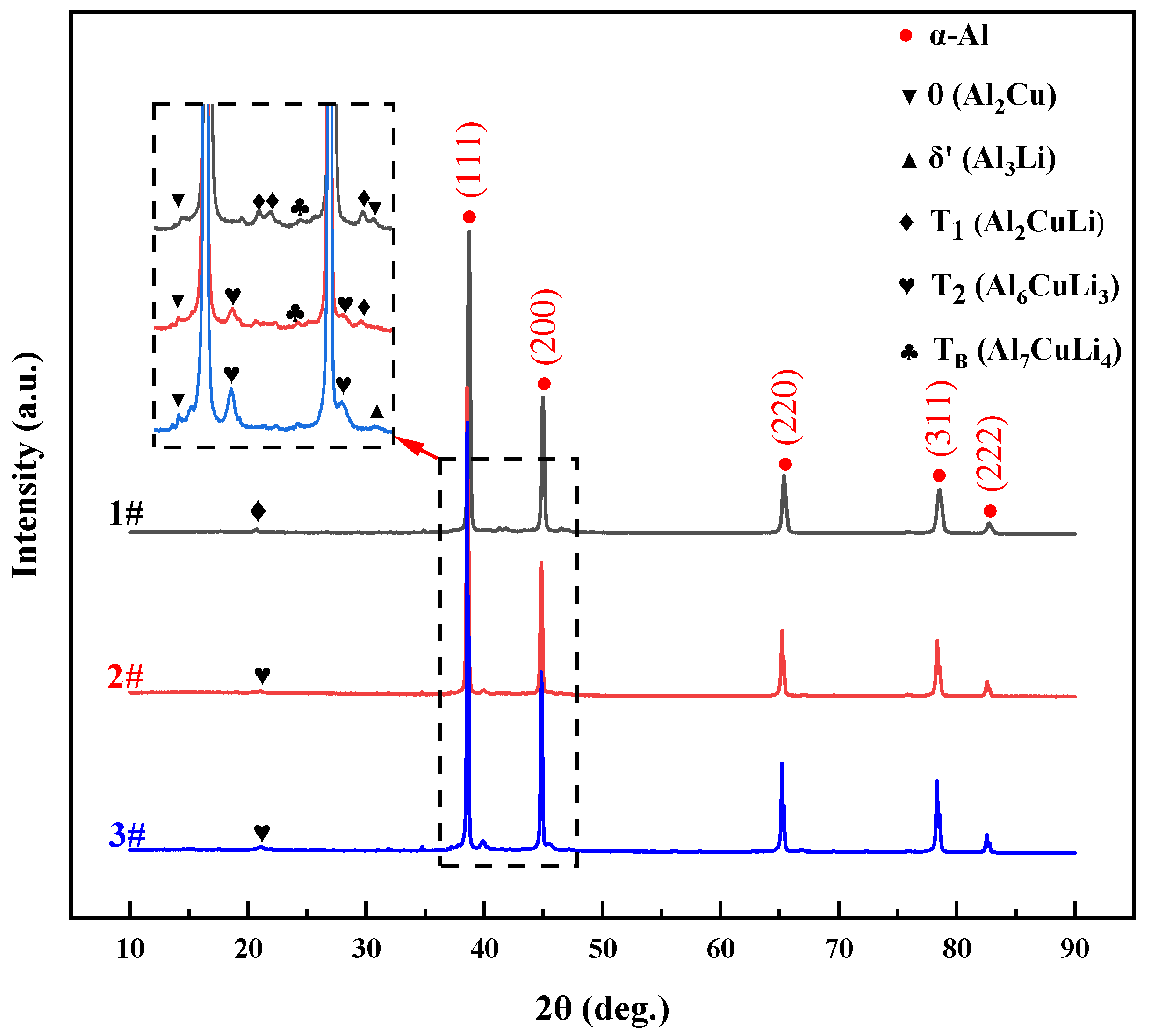 Materials 17 00657 g011