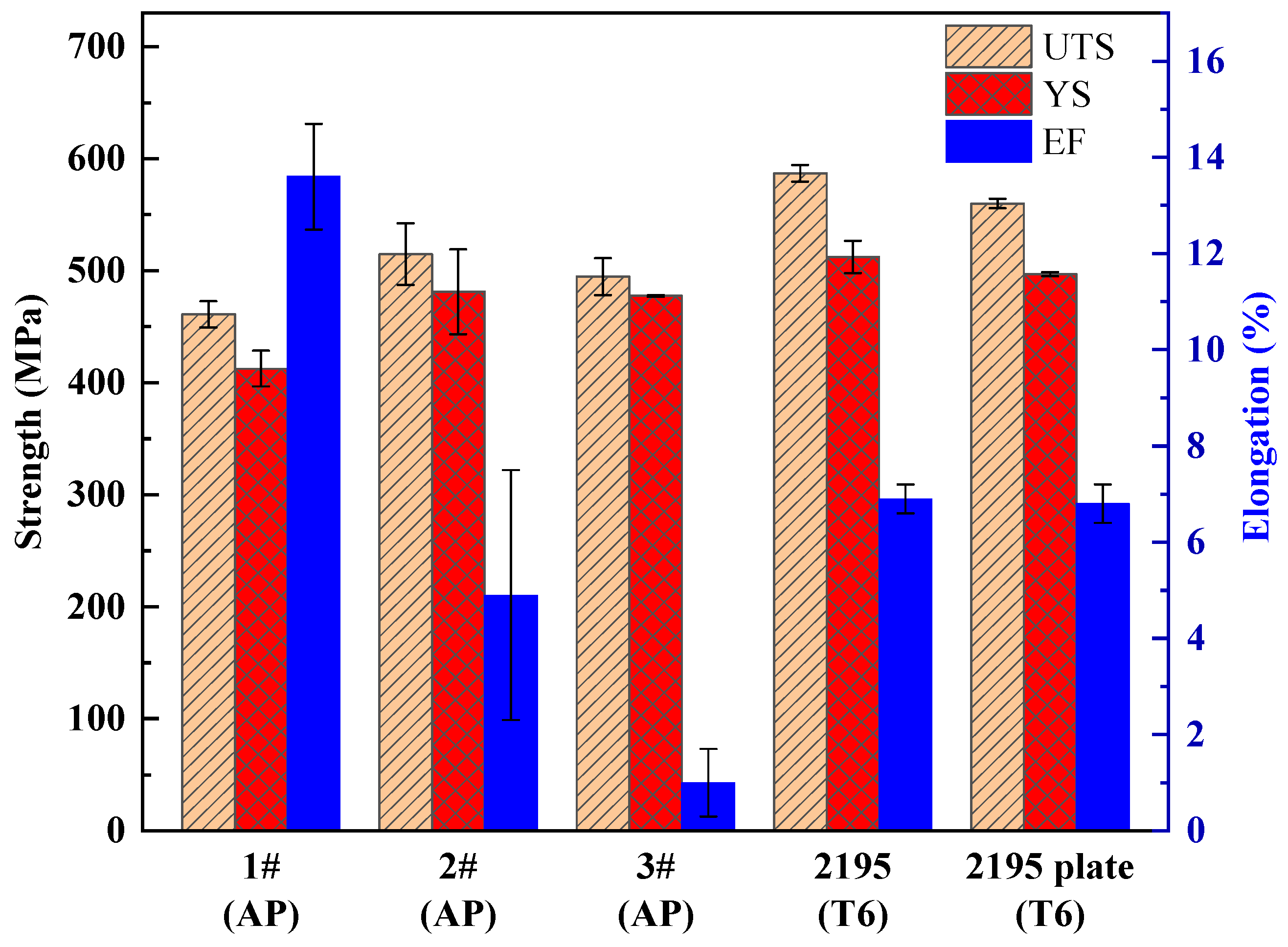 Materials 17 00657 g014