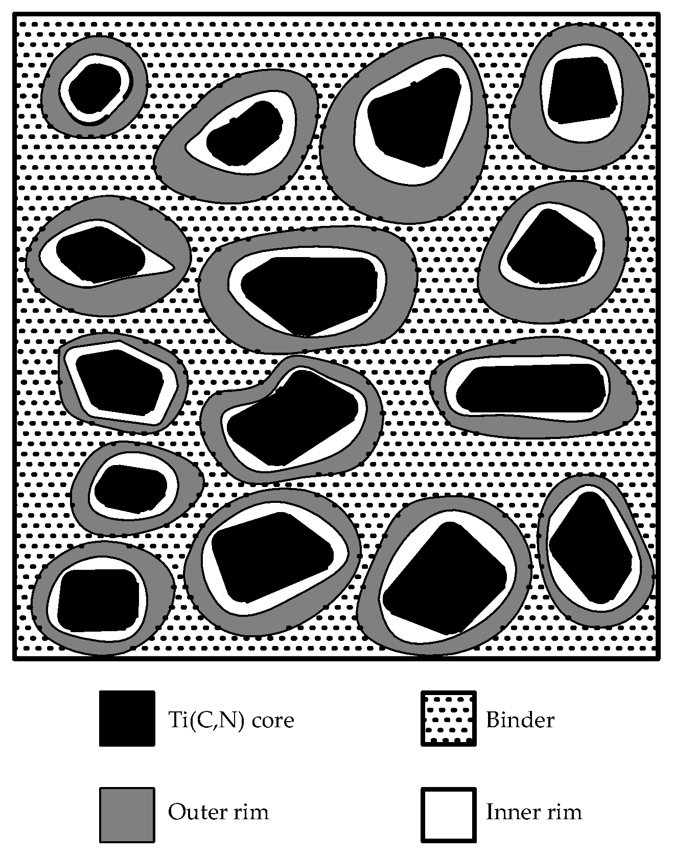 Materials 17 00675 g002