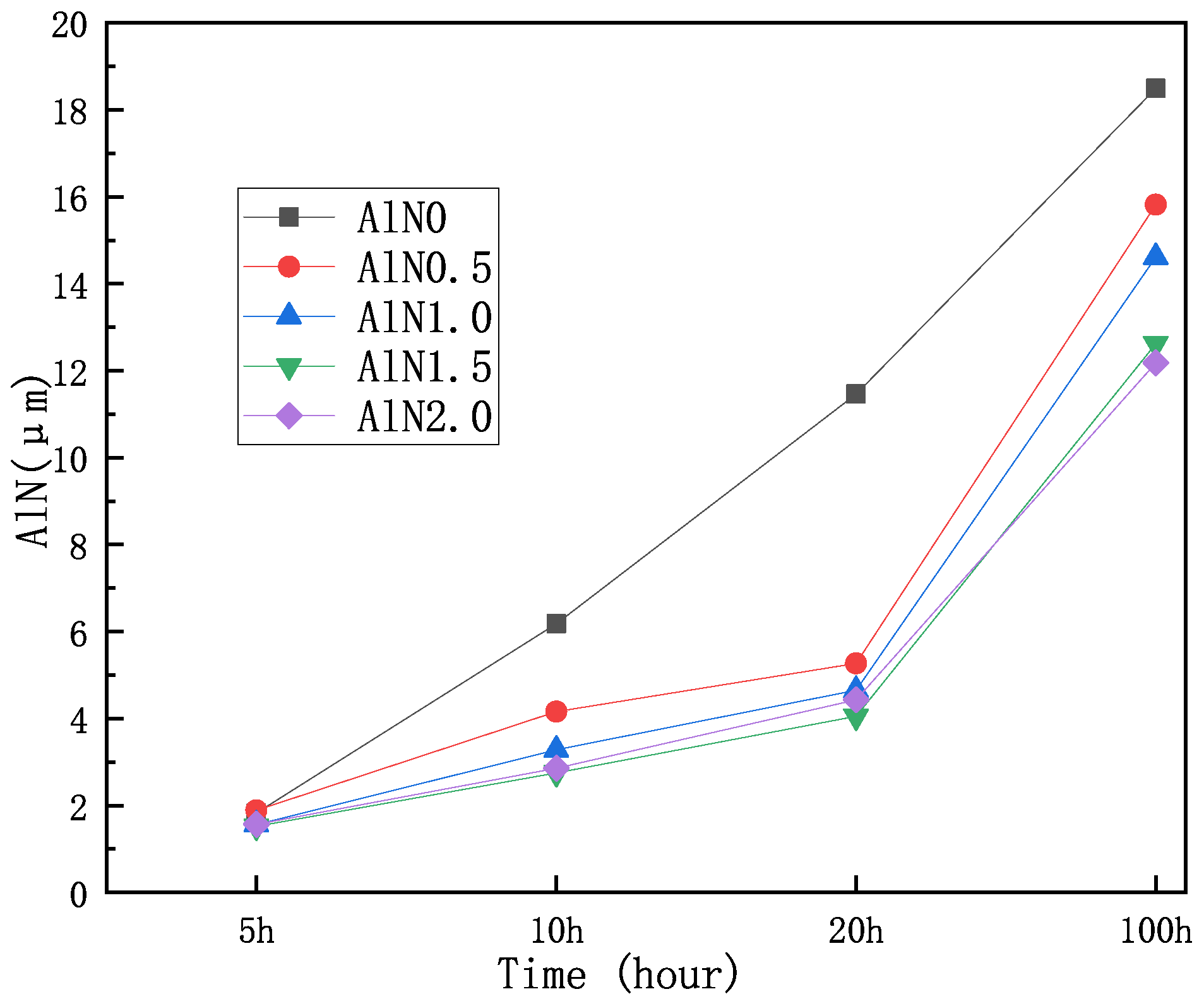 Materials 17 00675 g005