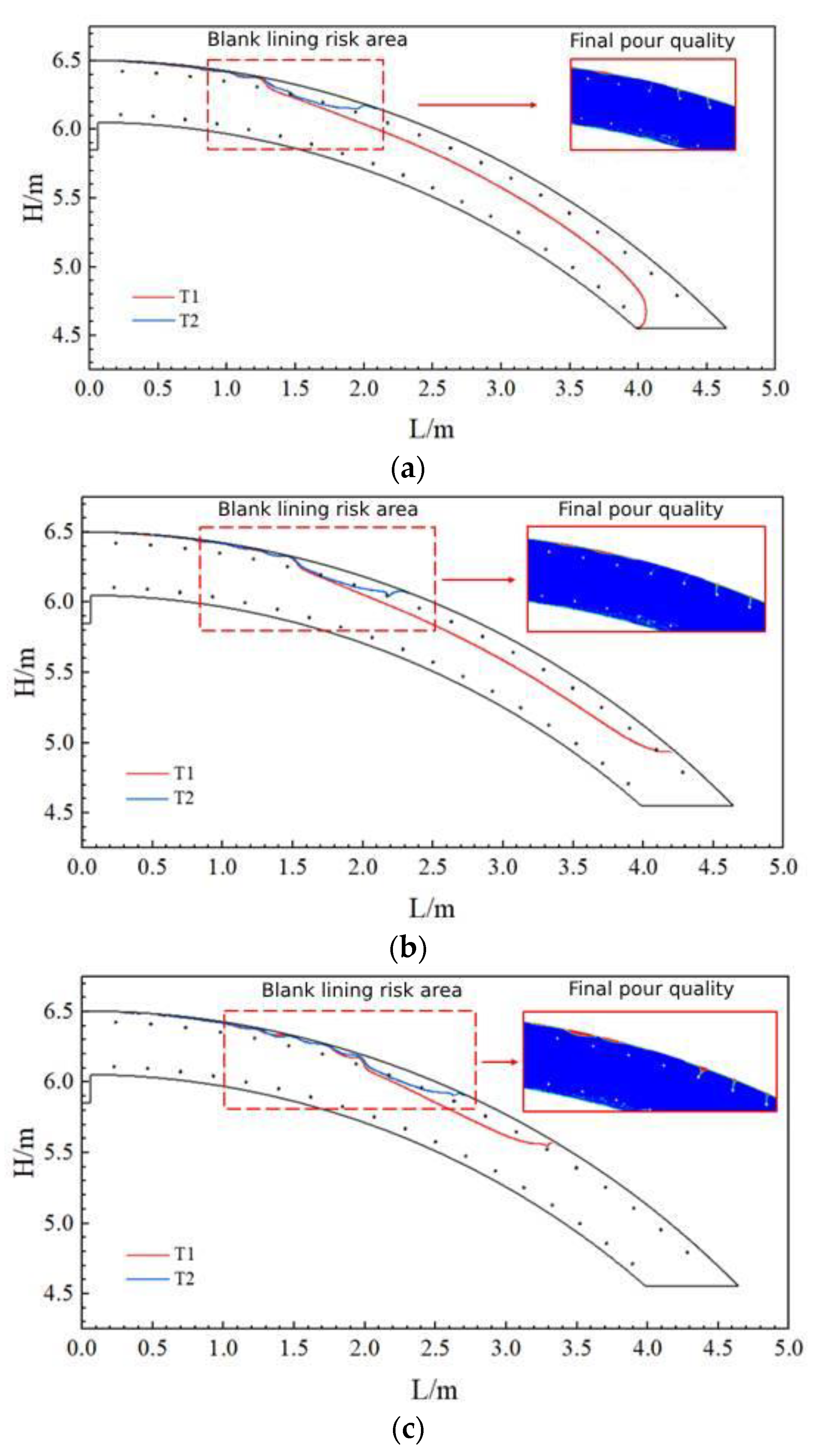 Materials 17 00678 g007