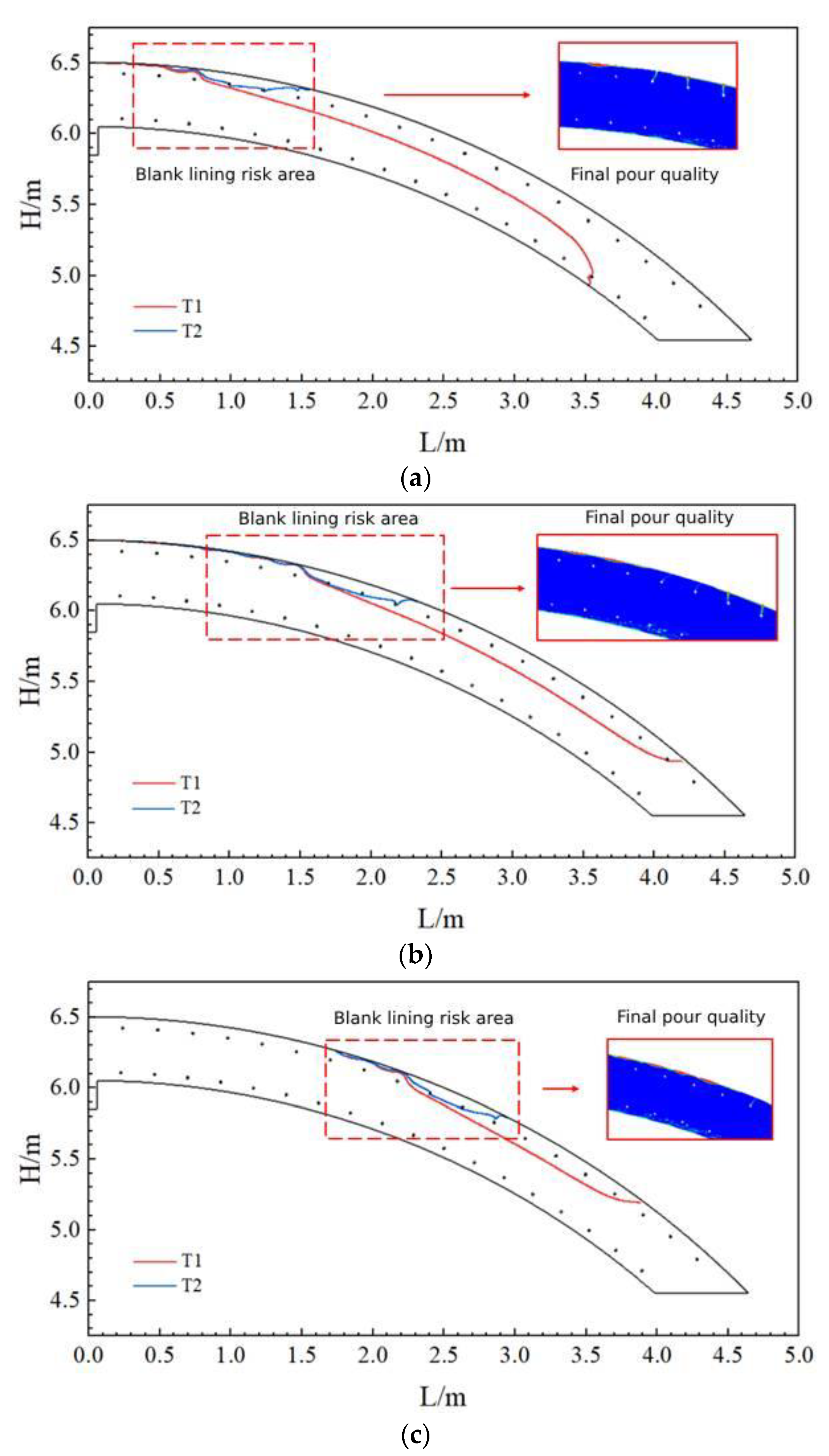 Materials 17 00678 g009