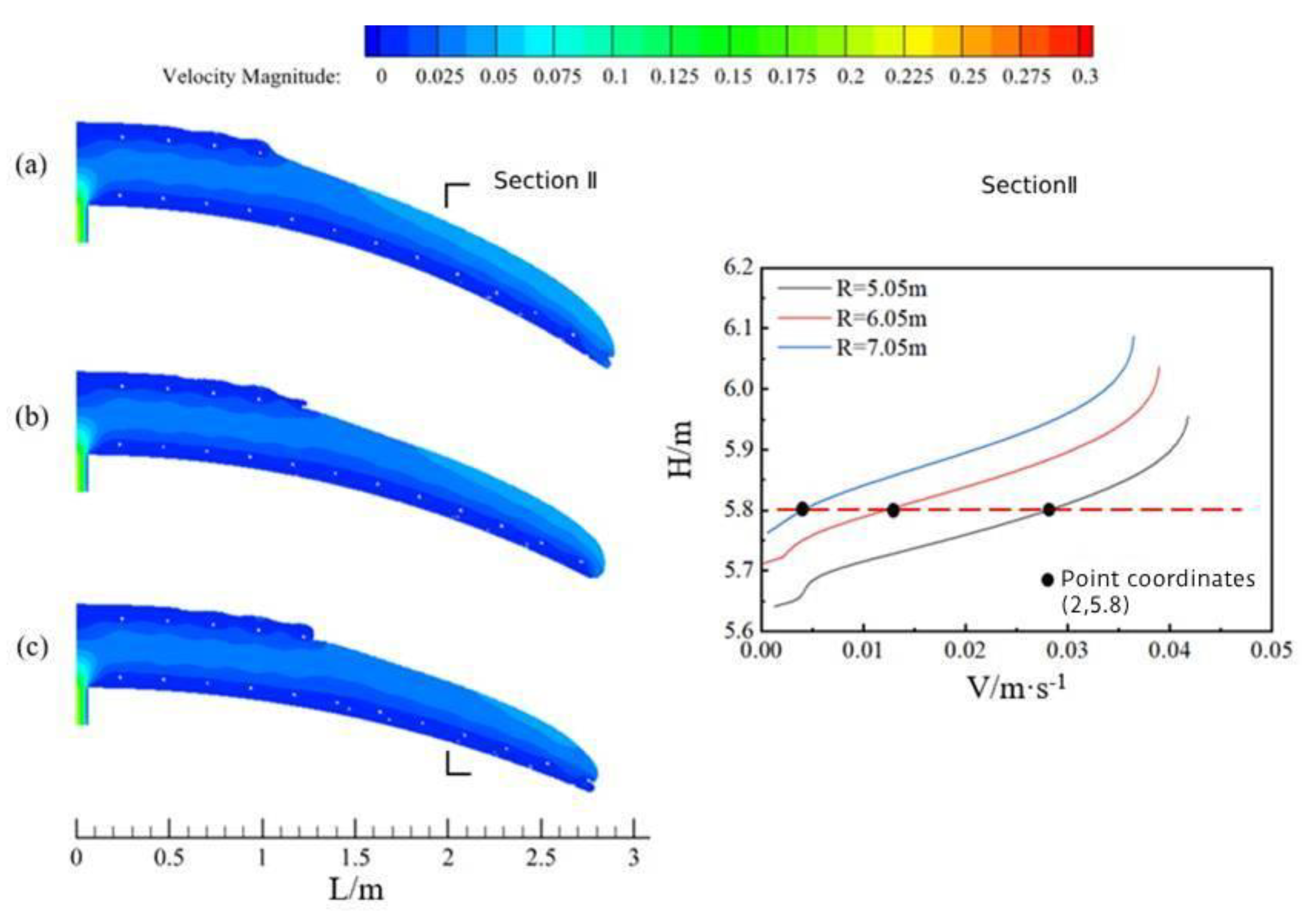 Materials 17 00678 g010