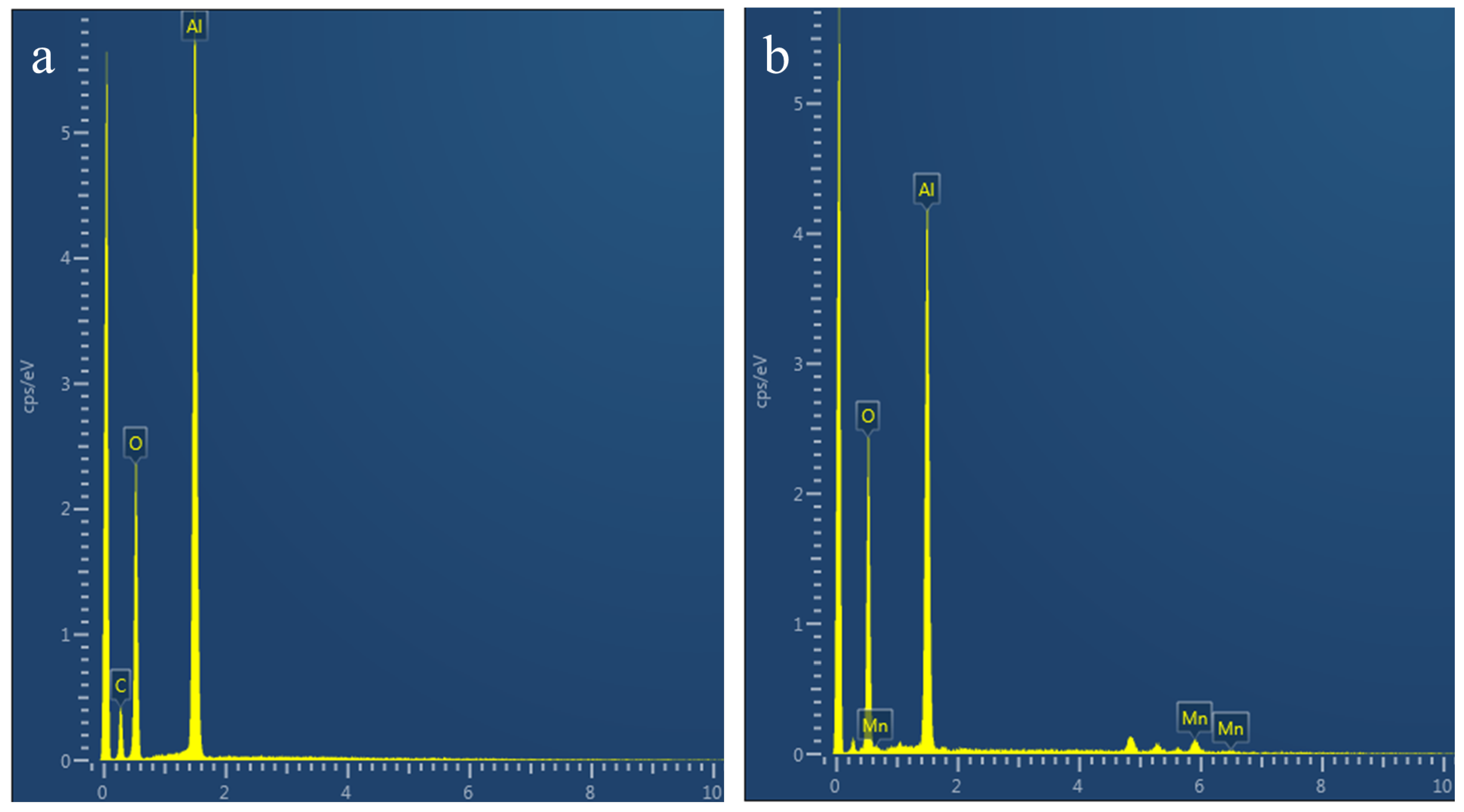 Materials 17 00679 g004
