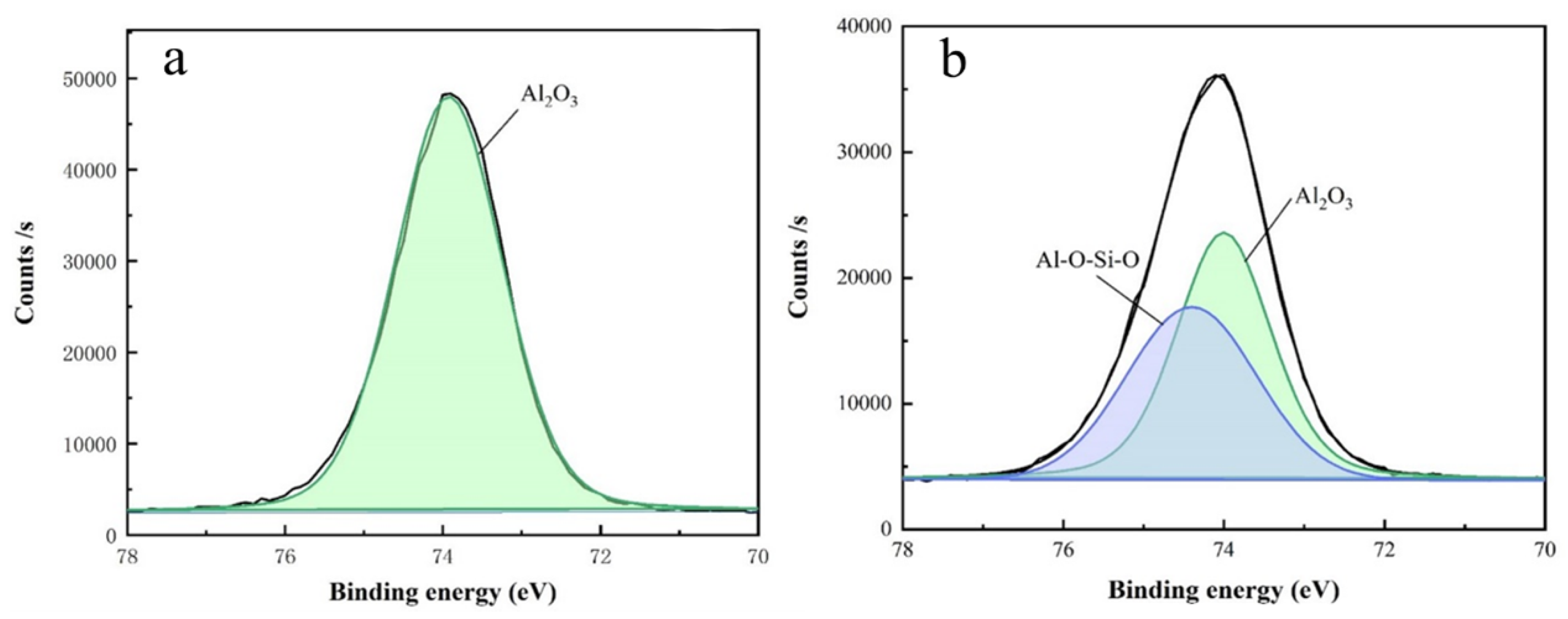 Materials 17 00679 g009