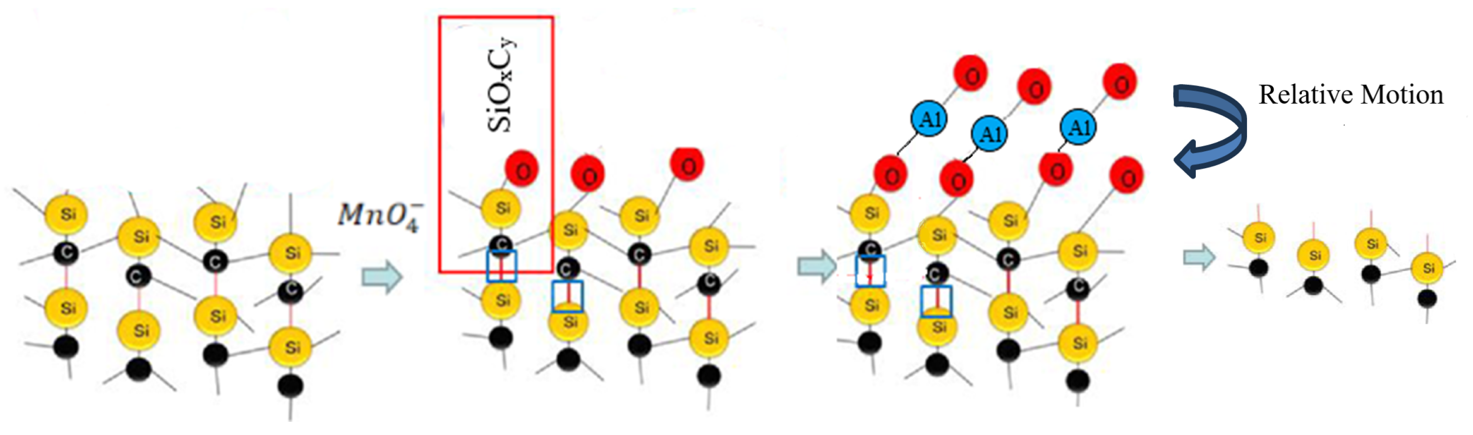 Materials 17 00679 g010