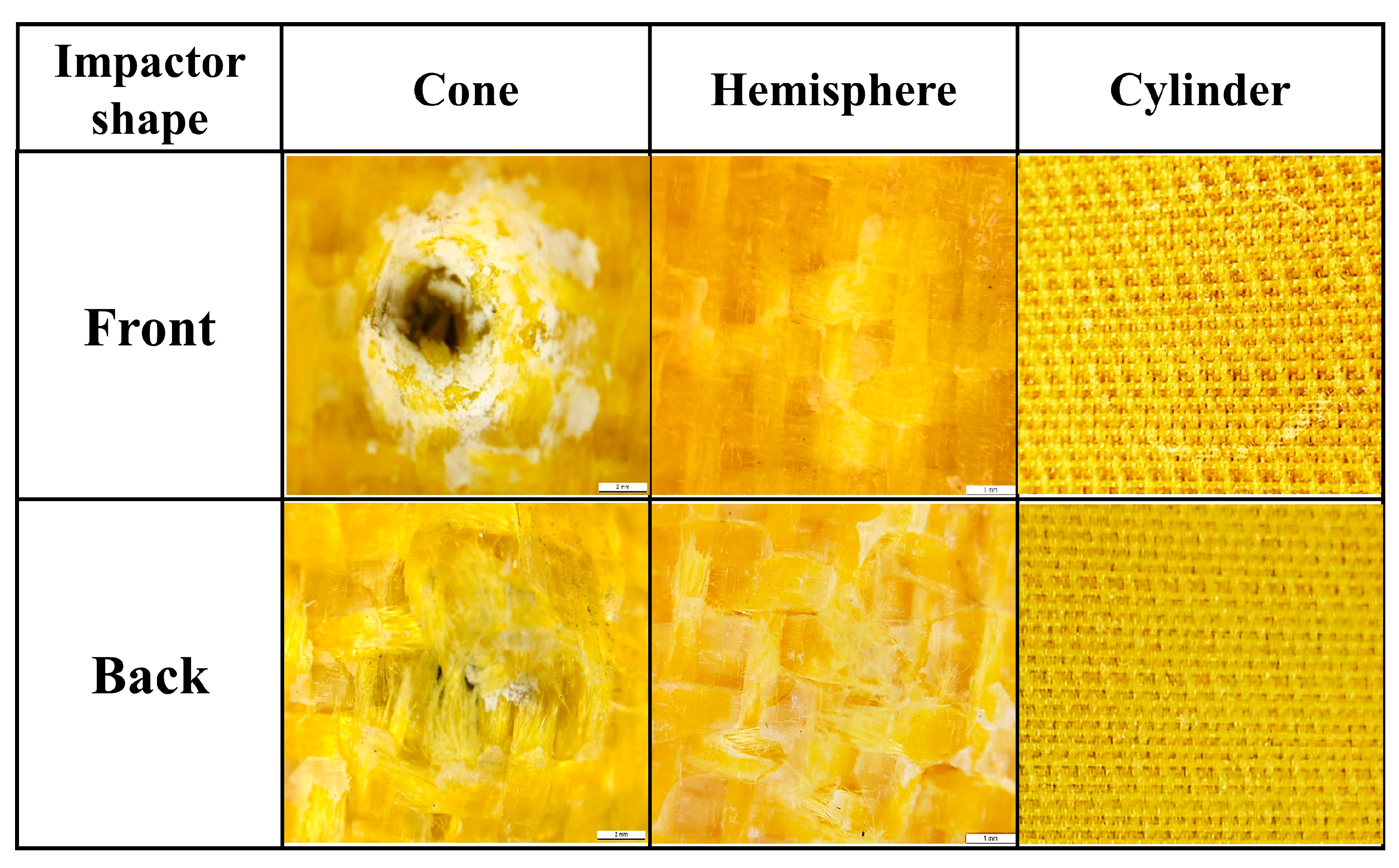 Materials 17 00681 g010